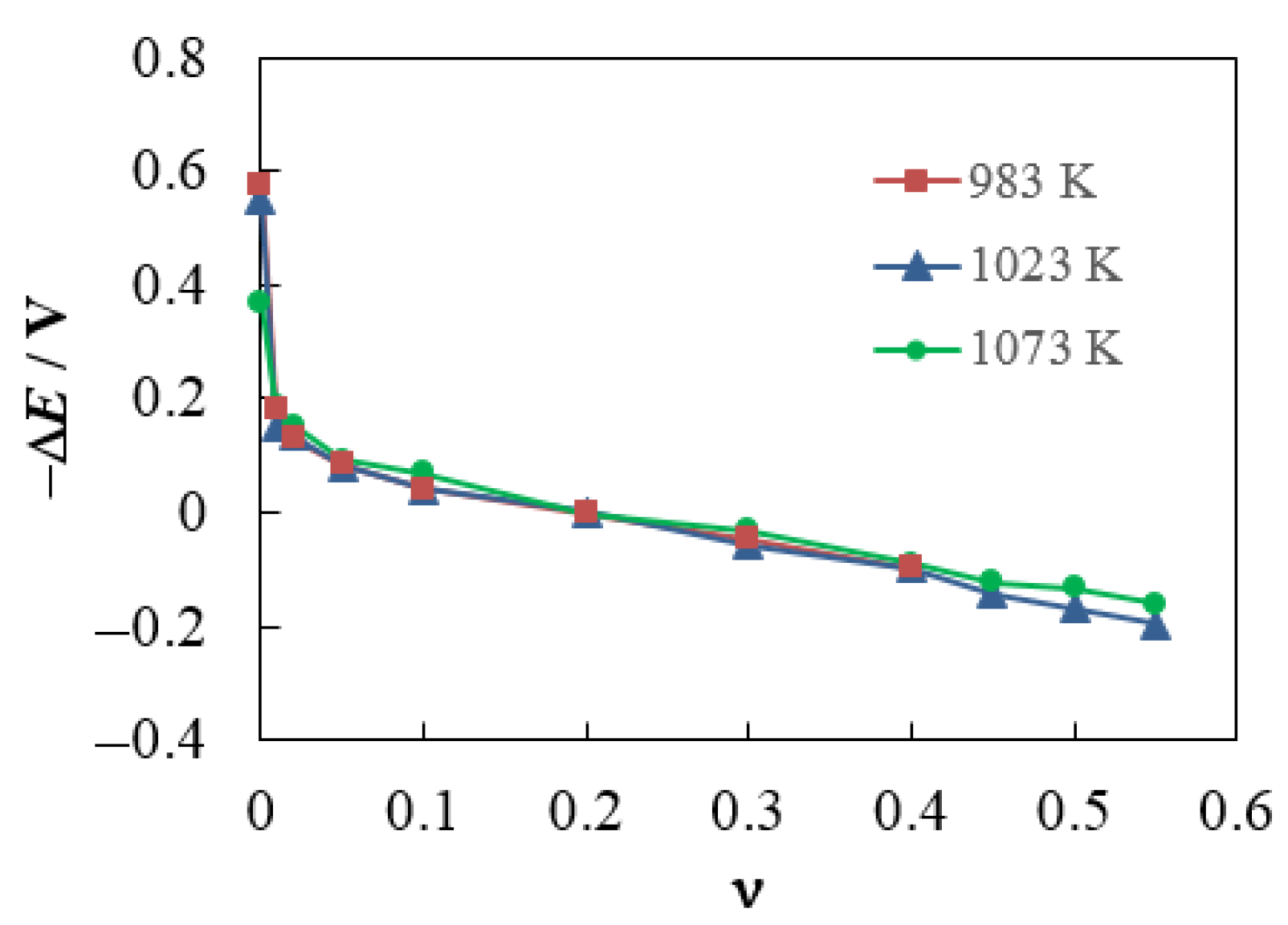 Processes 10 02658 g003 Processes 10 02658 g003