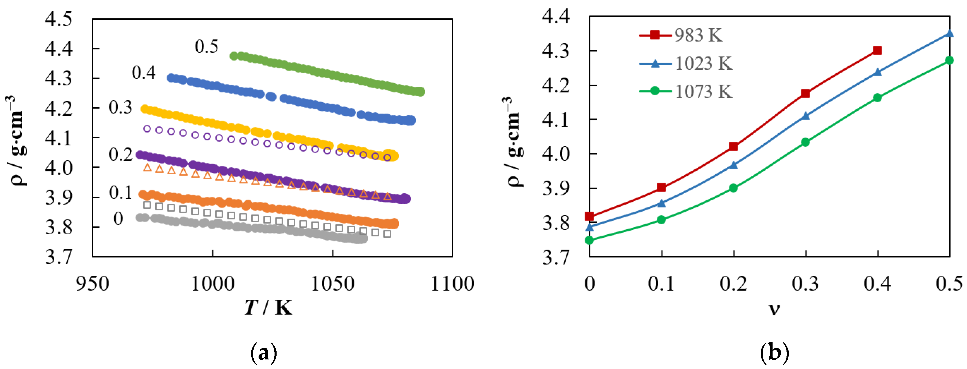 Processes 10 02658 g004 Processes 10 02658 g004