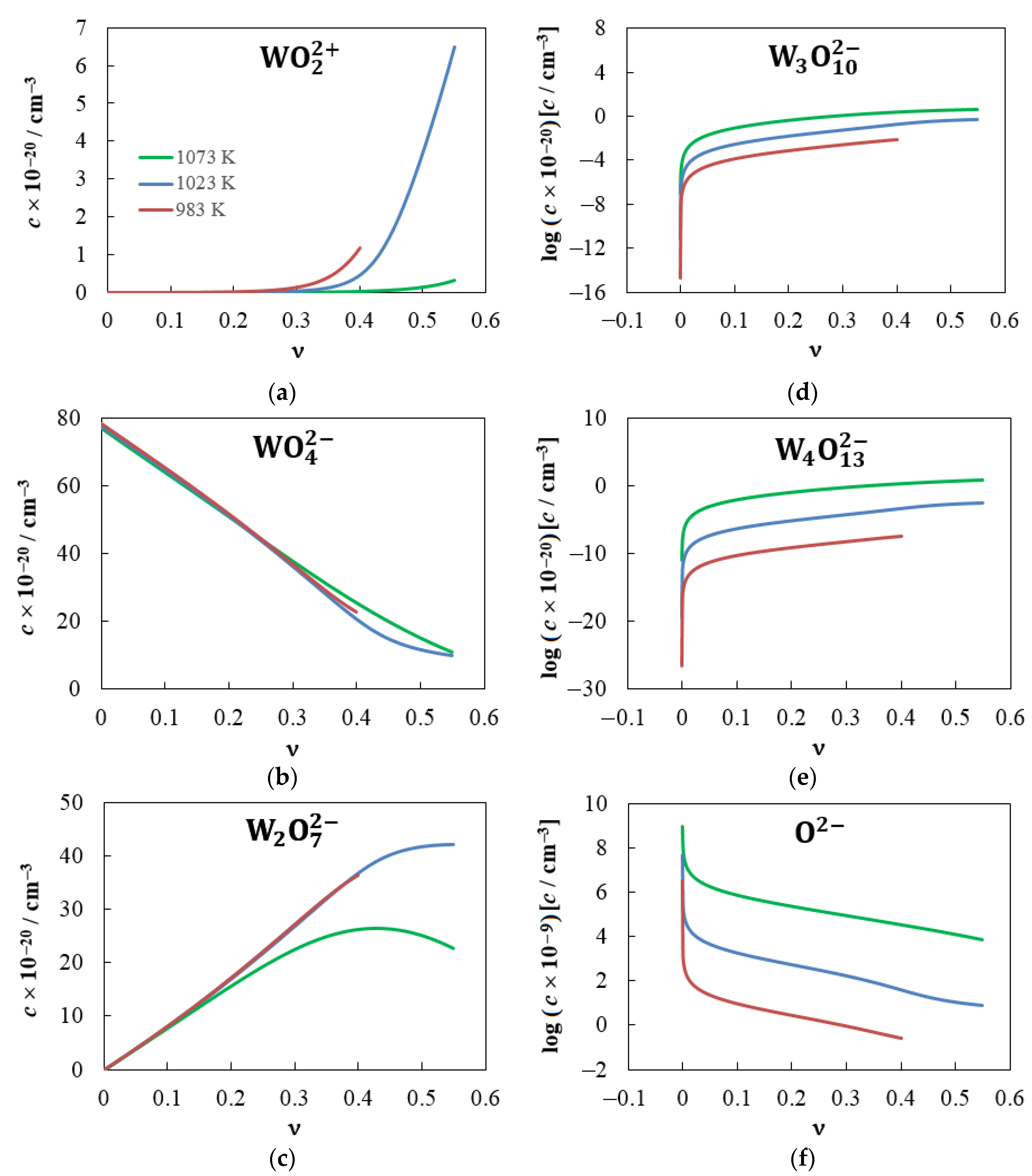 Processes 10 02658 g008 Processes 10 02658 g008