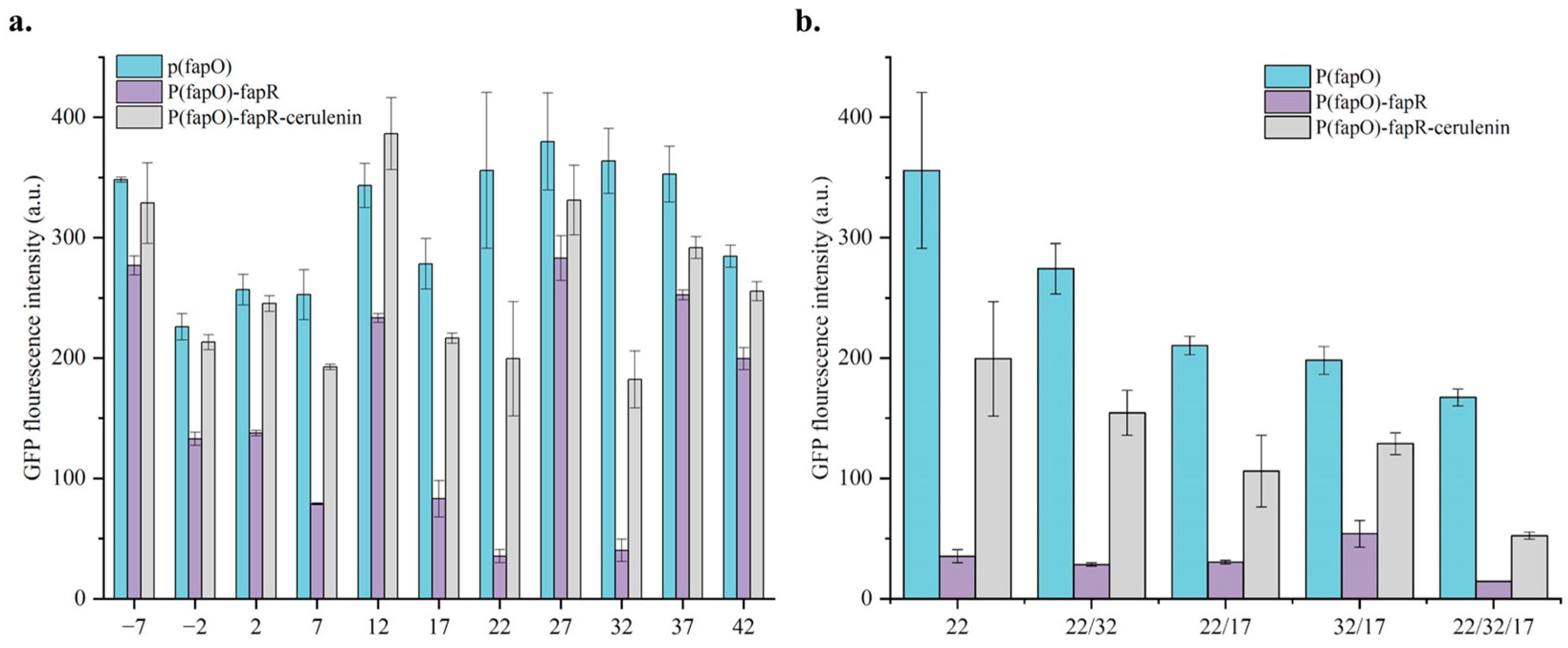 Processes 10 02660 g003