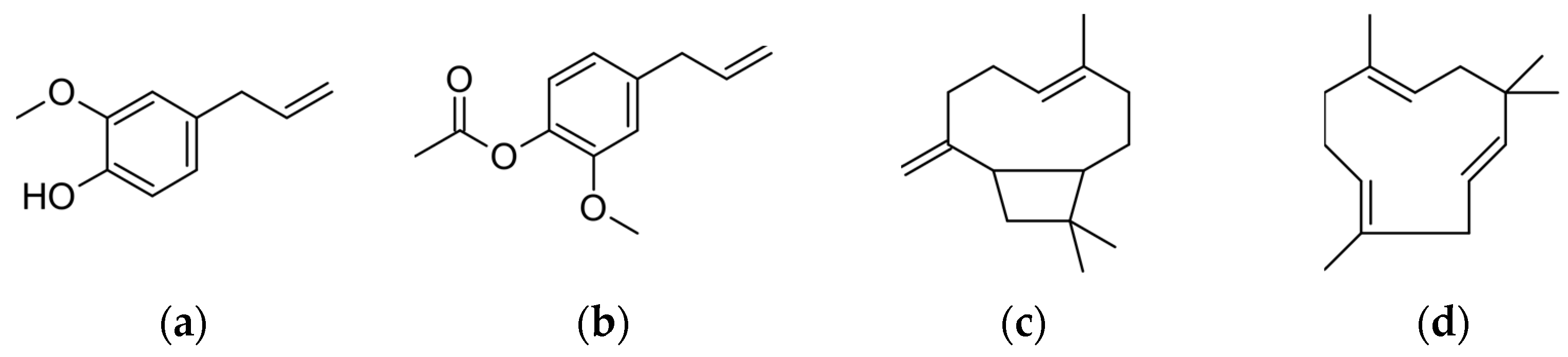 Processes 10 02661 g001 Processes 10 02661 g001