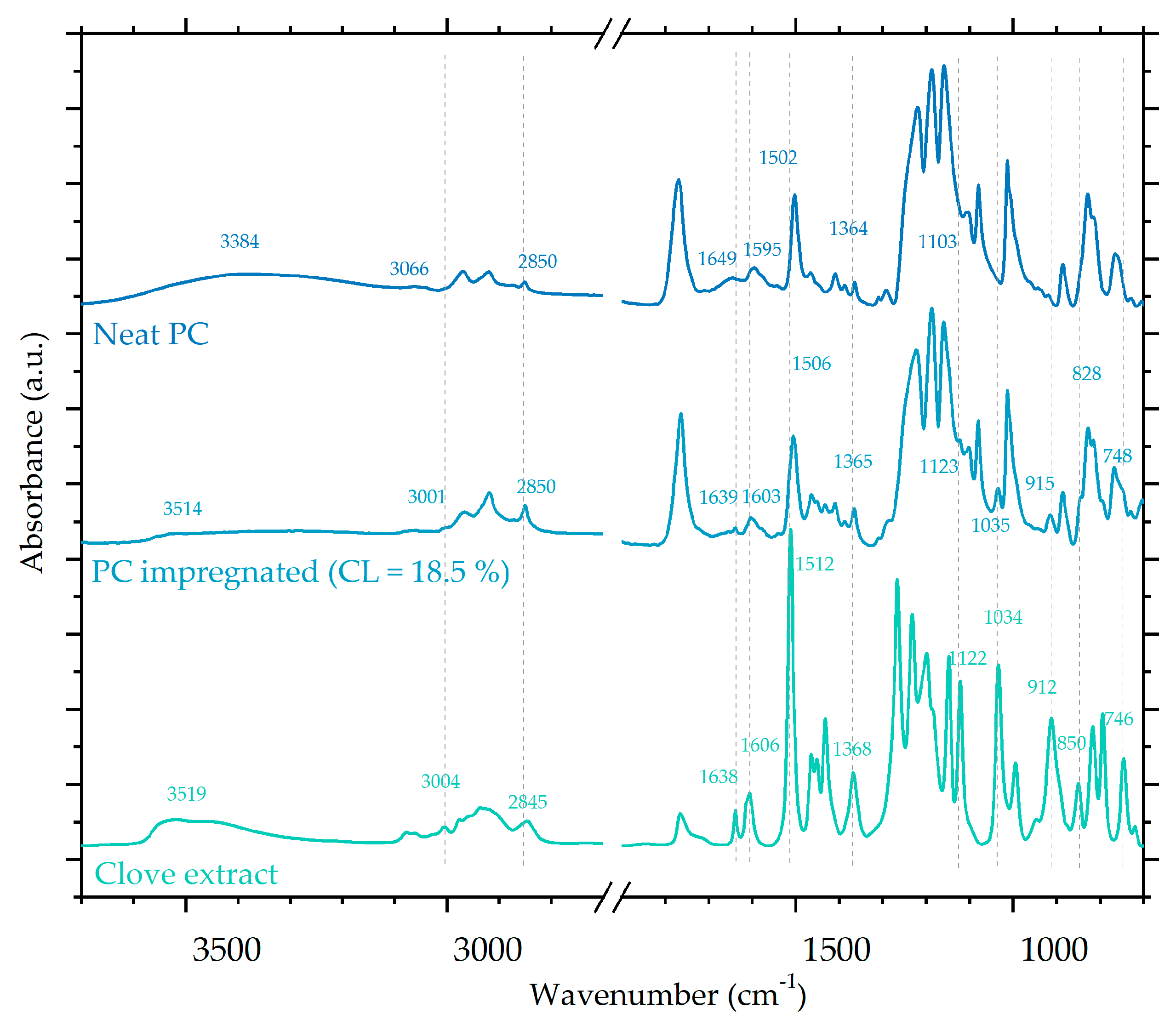 Processes 10 02661 g008 Processes 10 02661 g008