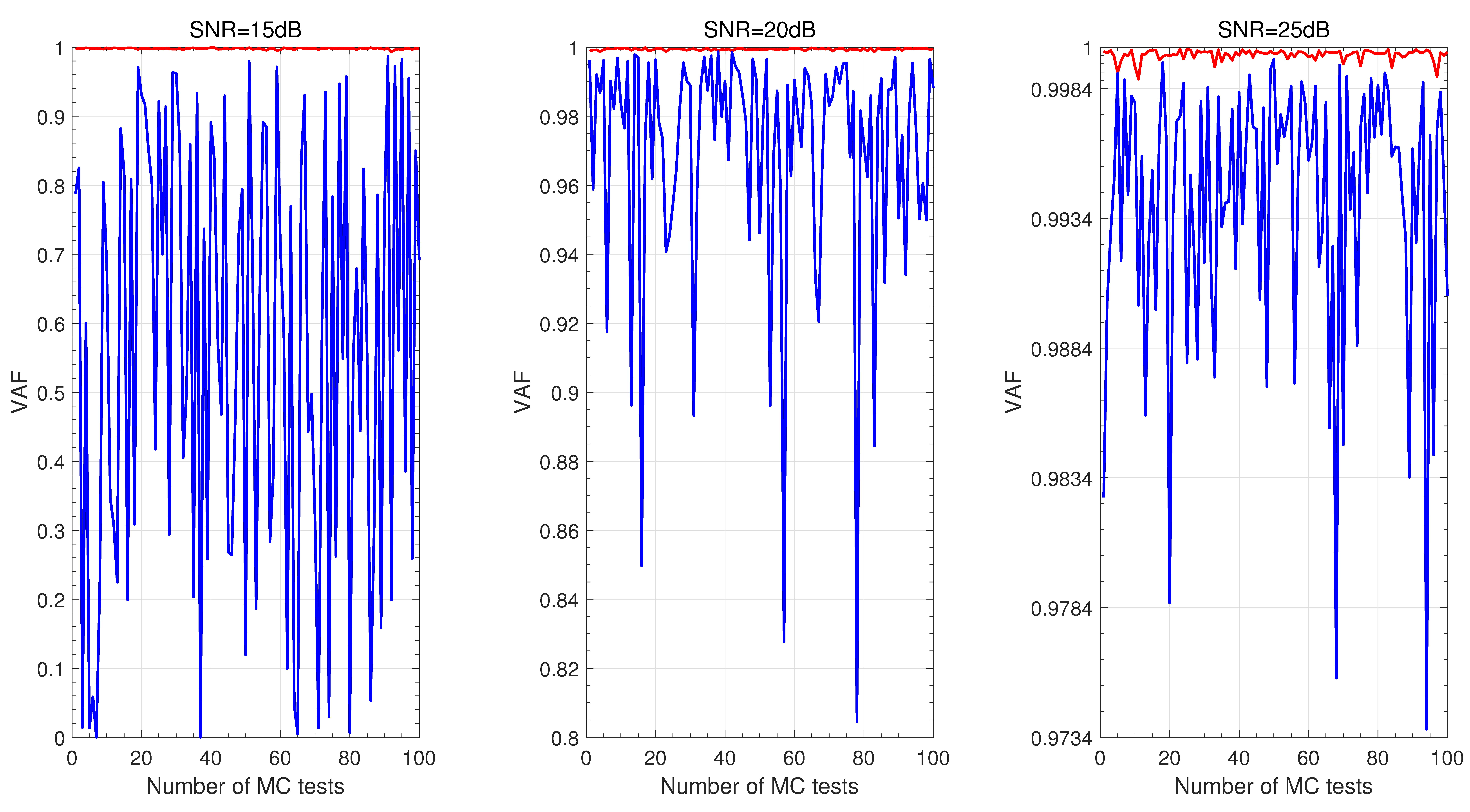 Processes 10 02664 g002 Processes 10 02664 g002