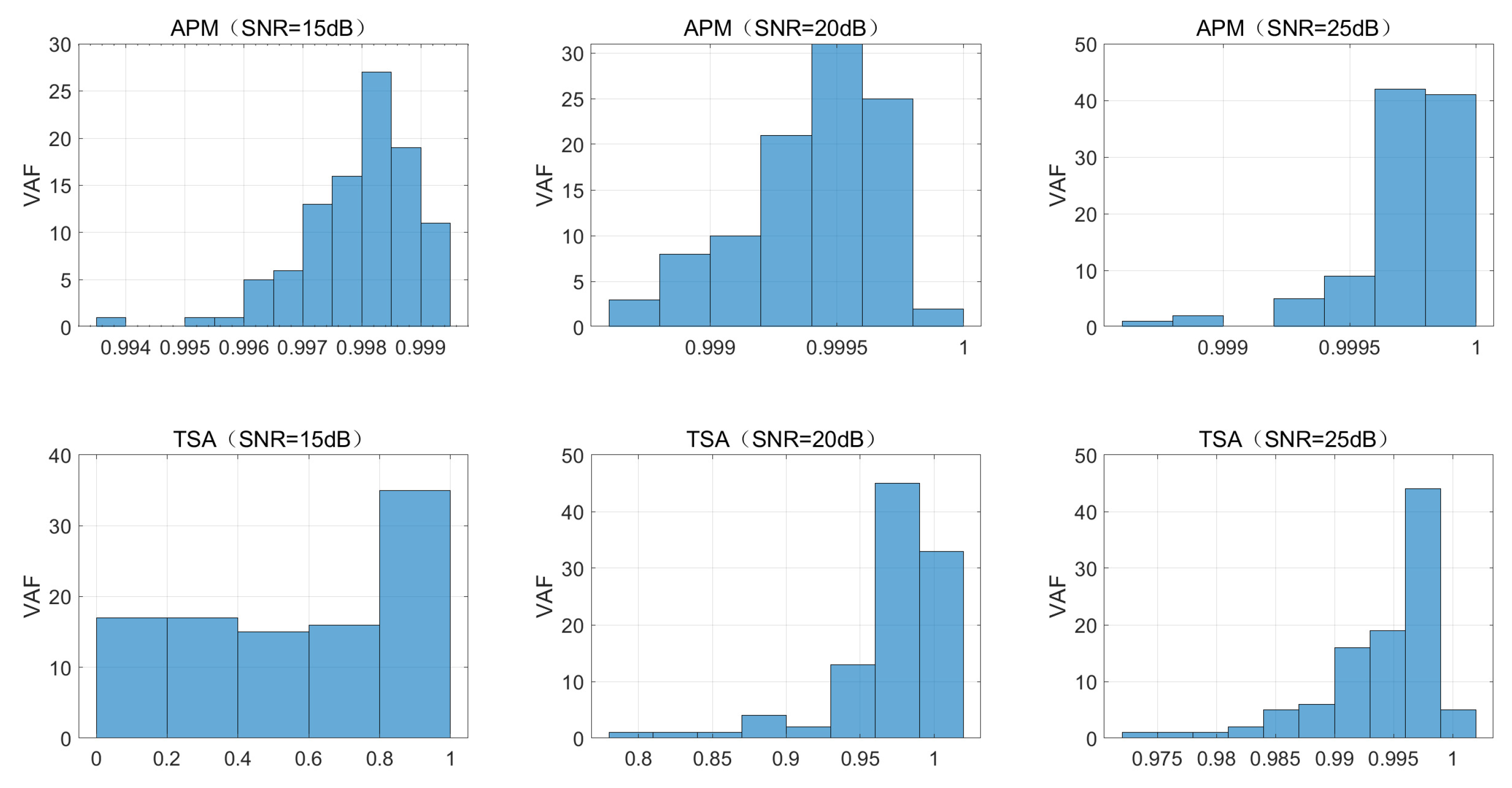Processes 10 02664 g003 Processes 10 02664 g003