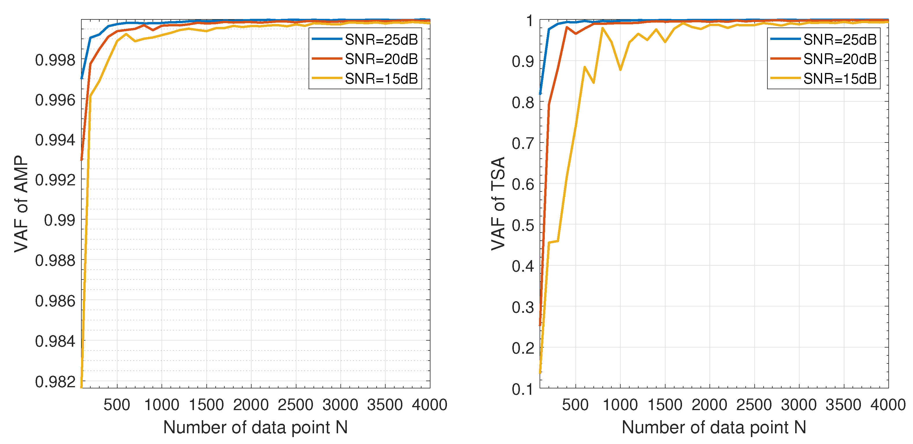 Processes 10 02664 g005 Processes 10 02664 g005
