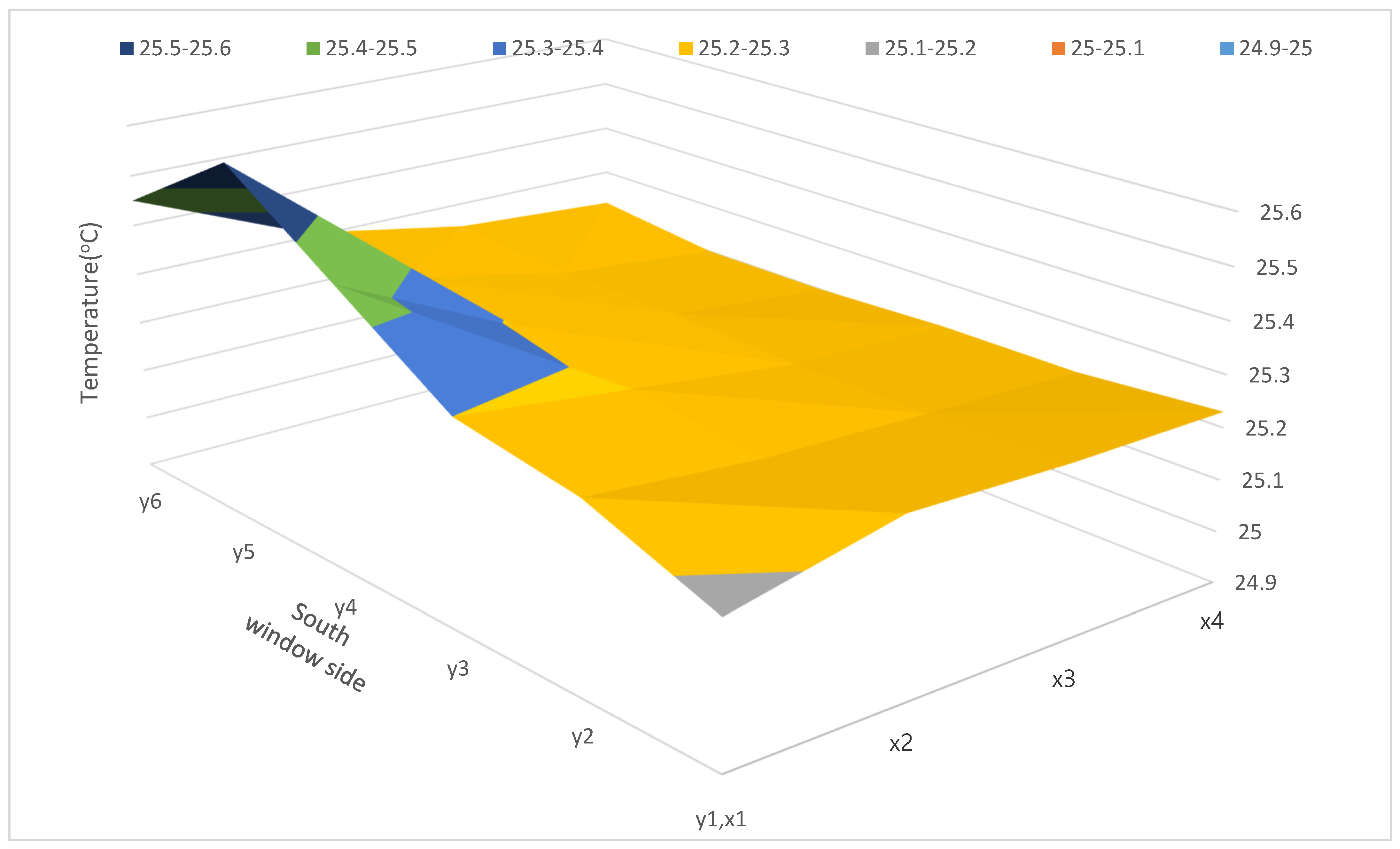 Processes 10 02666 g008