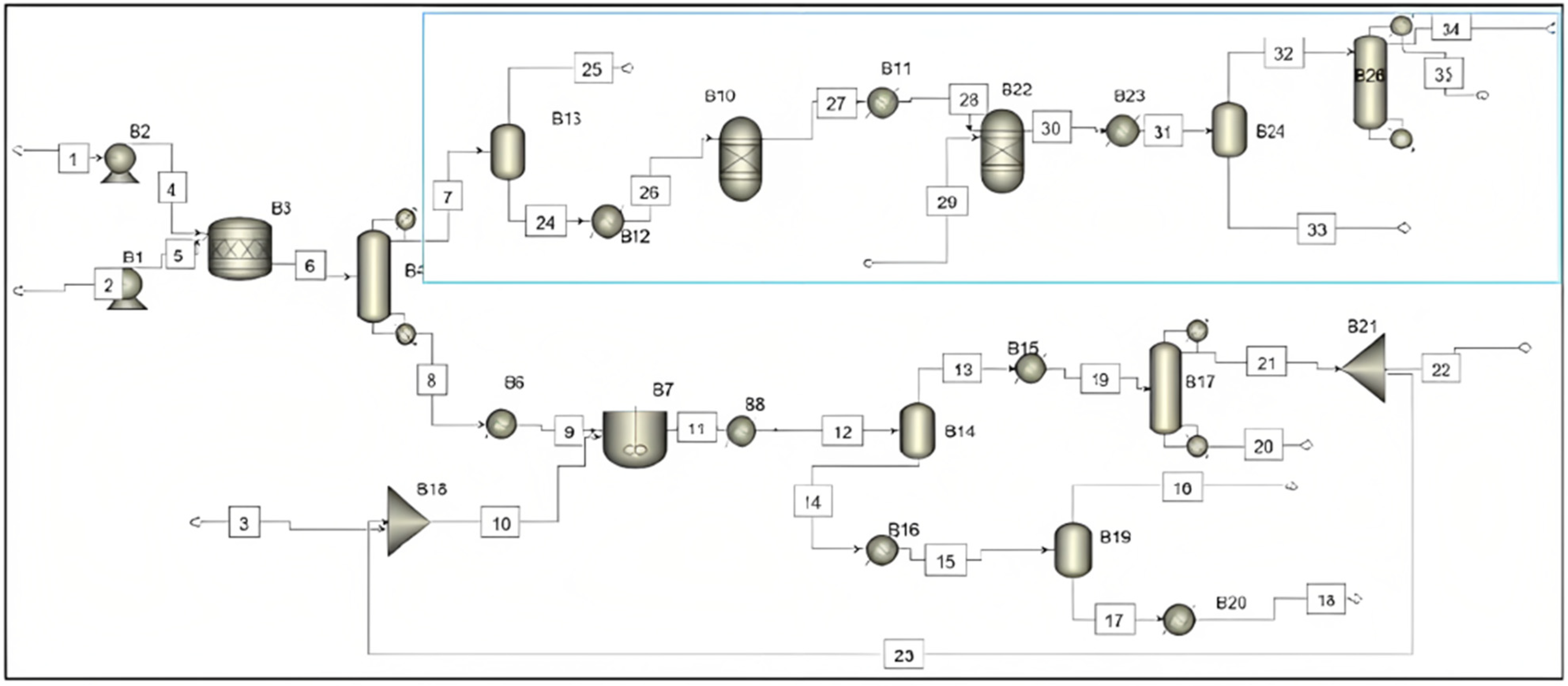 Processes 10 02670 g003 Processes 10 02670 g003