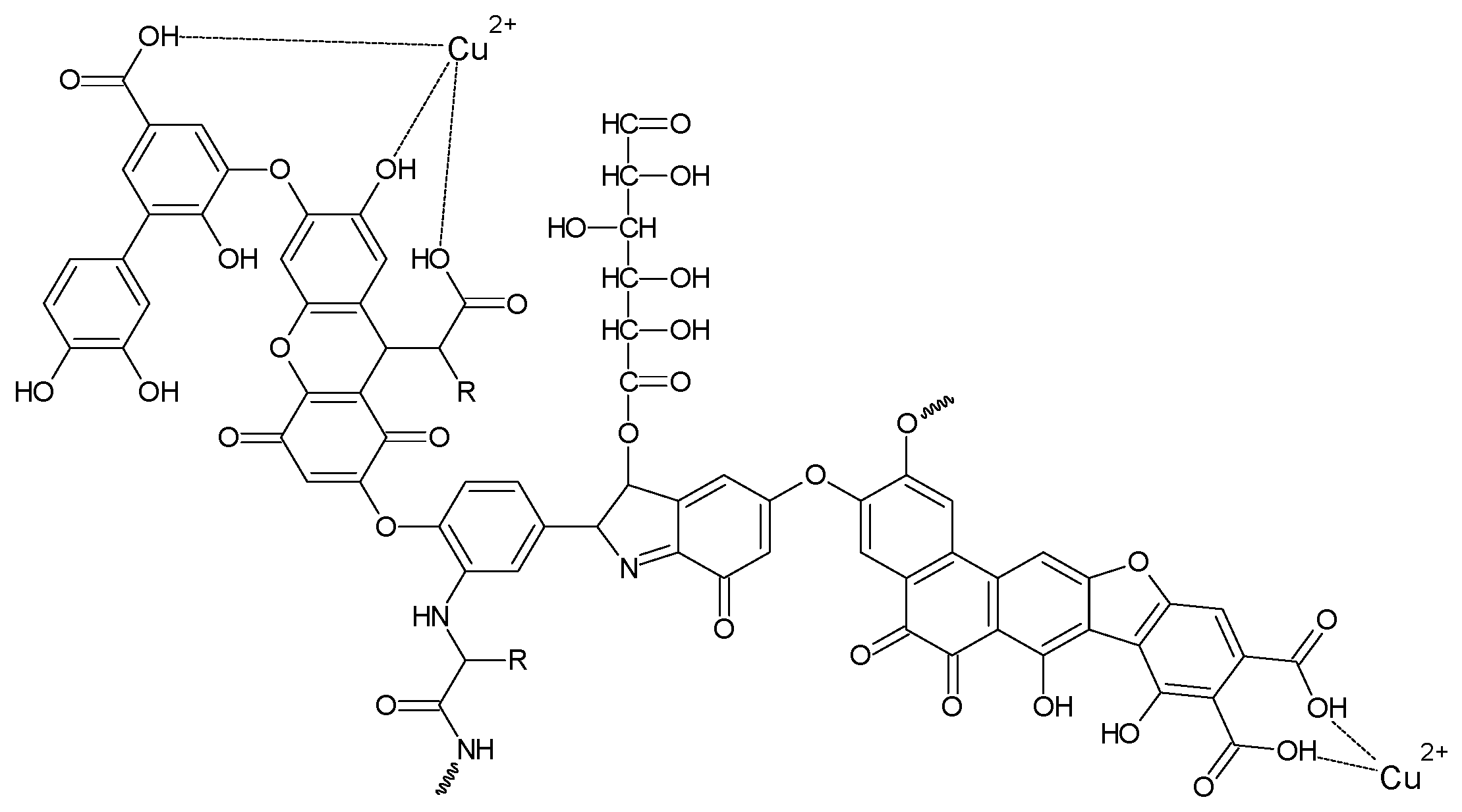 Processes 10 02672 g007 Processes 10 02672 g007