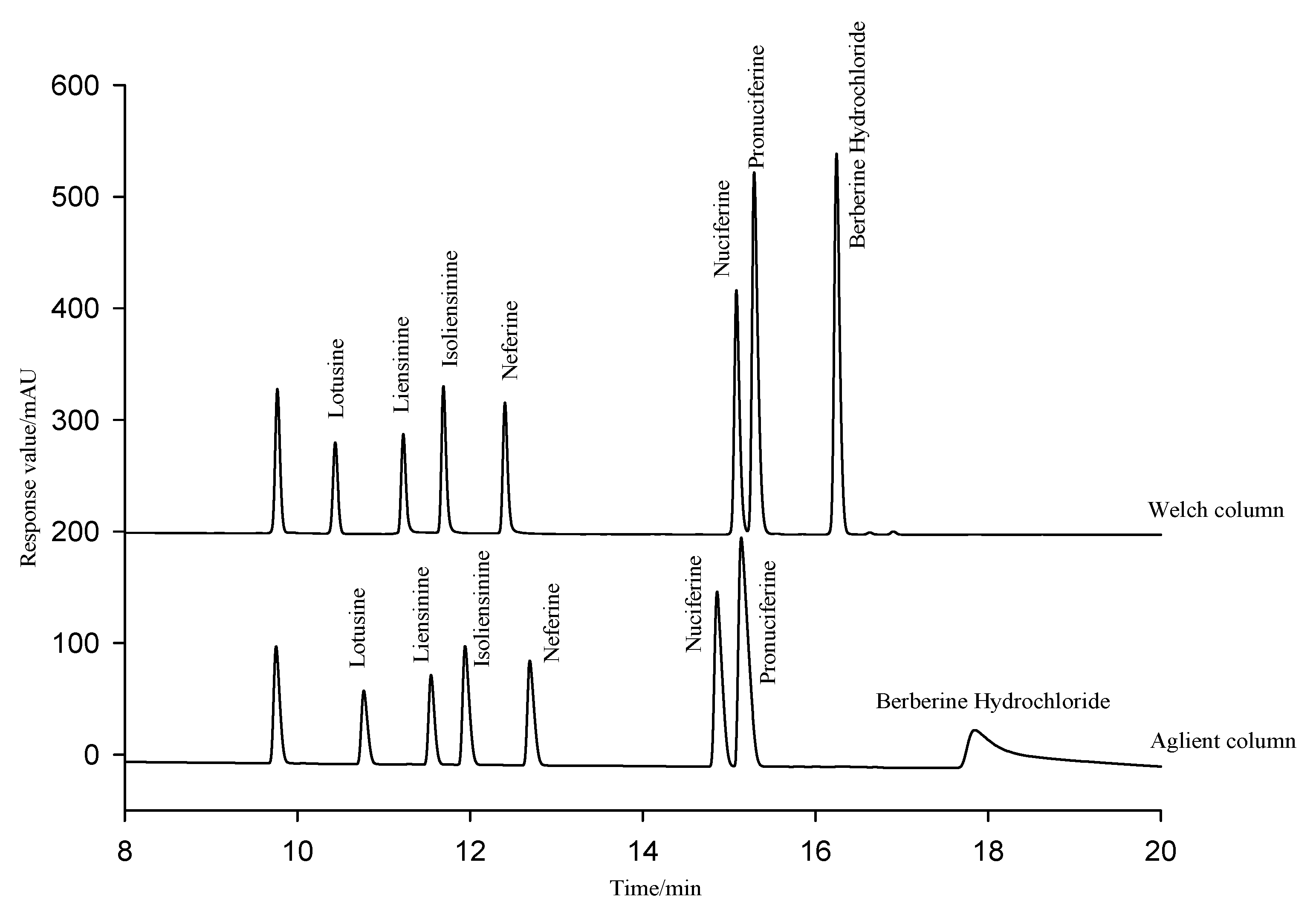 Processes 10 02678 g002 Processes 10 02678 g002