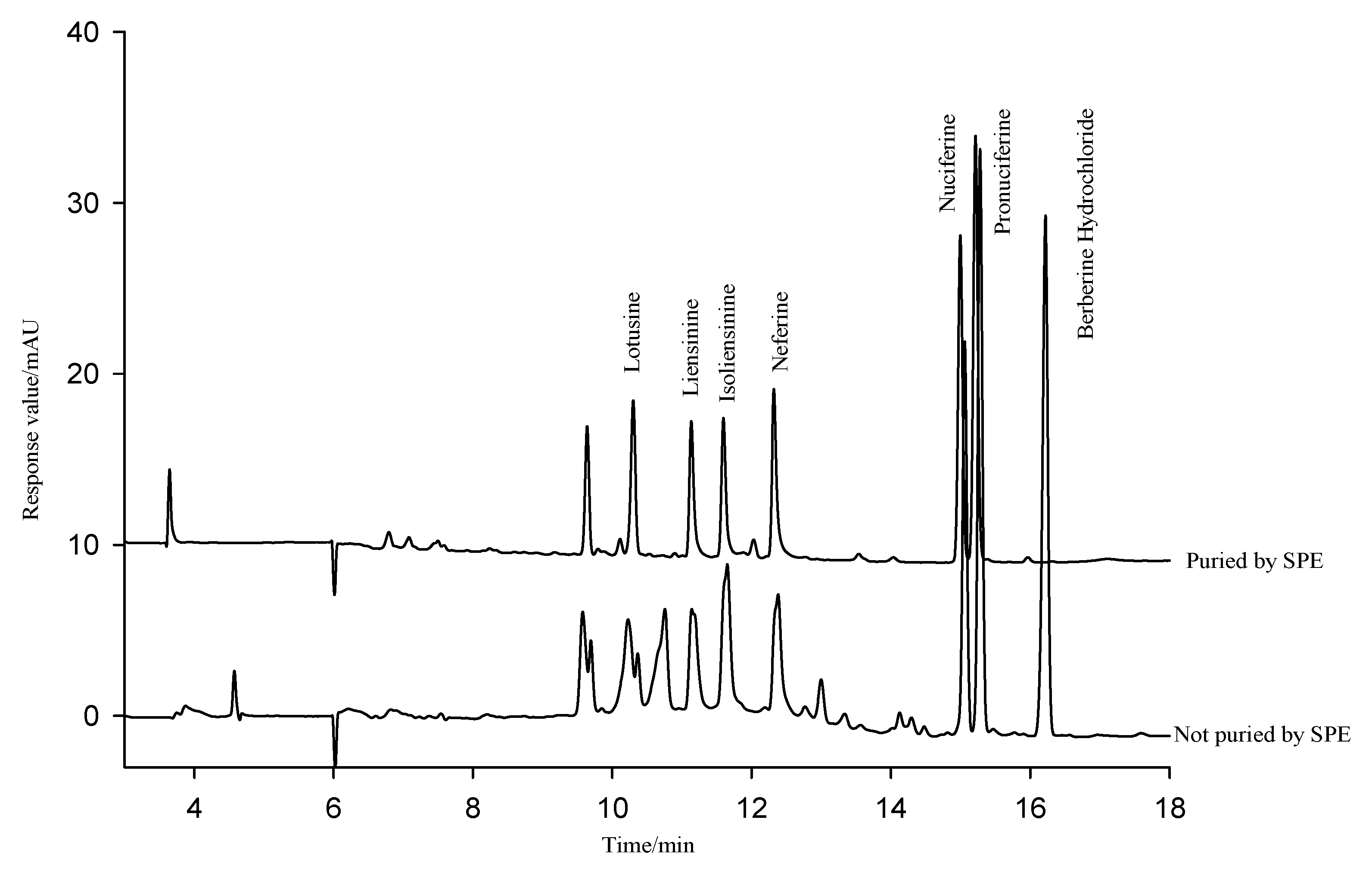 Processes 10 02678 g004 Processes 10 02678 g004