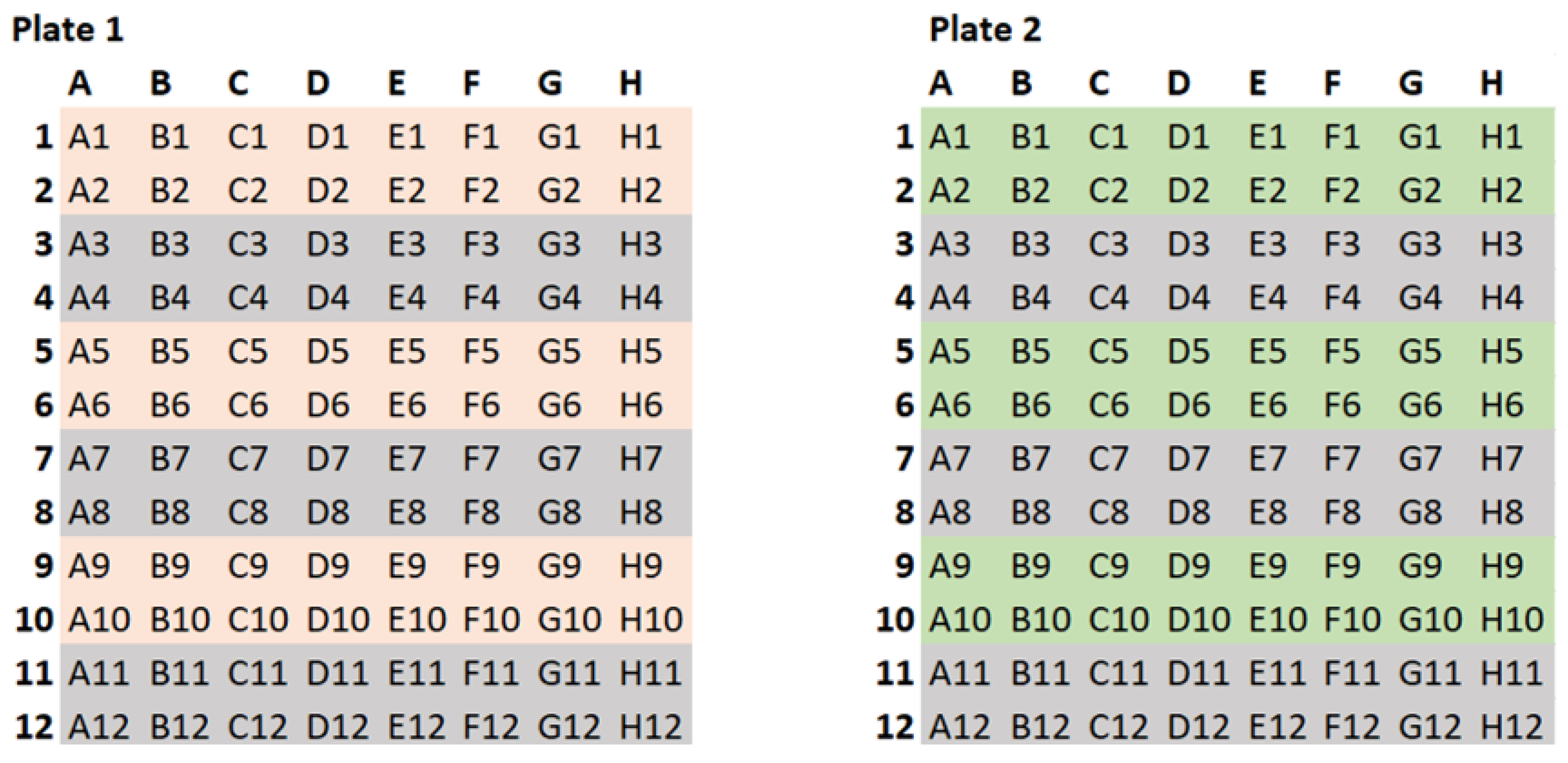 Processes 10 02680 g002