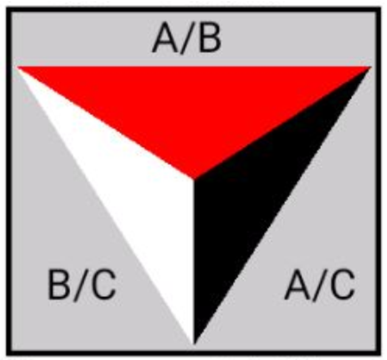 Processes 10 02680 g008