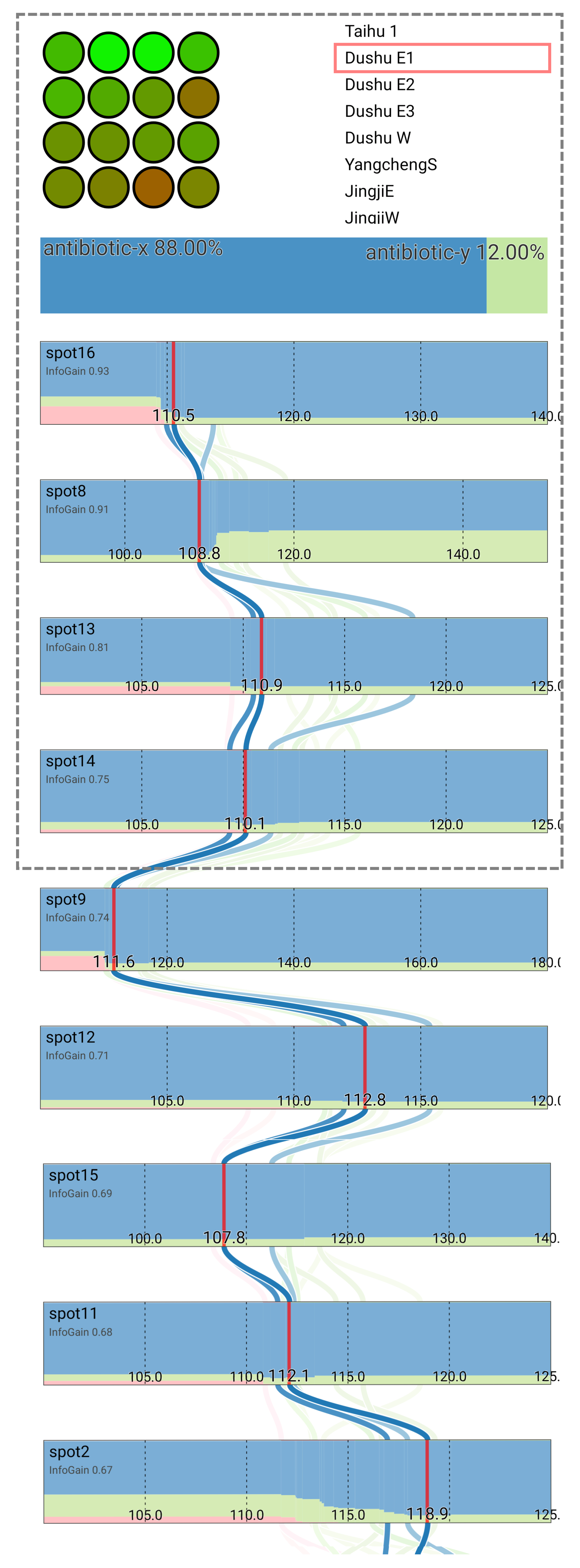 Processes 10 02680 g011