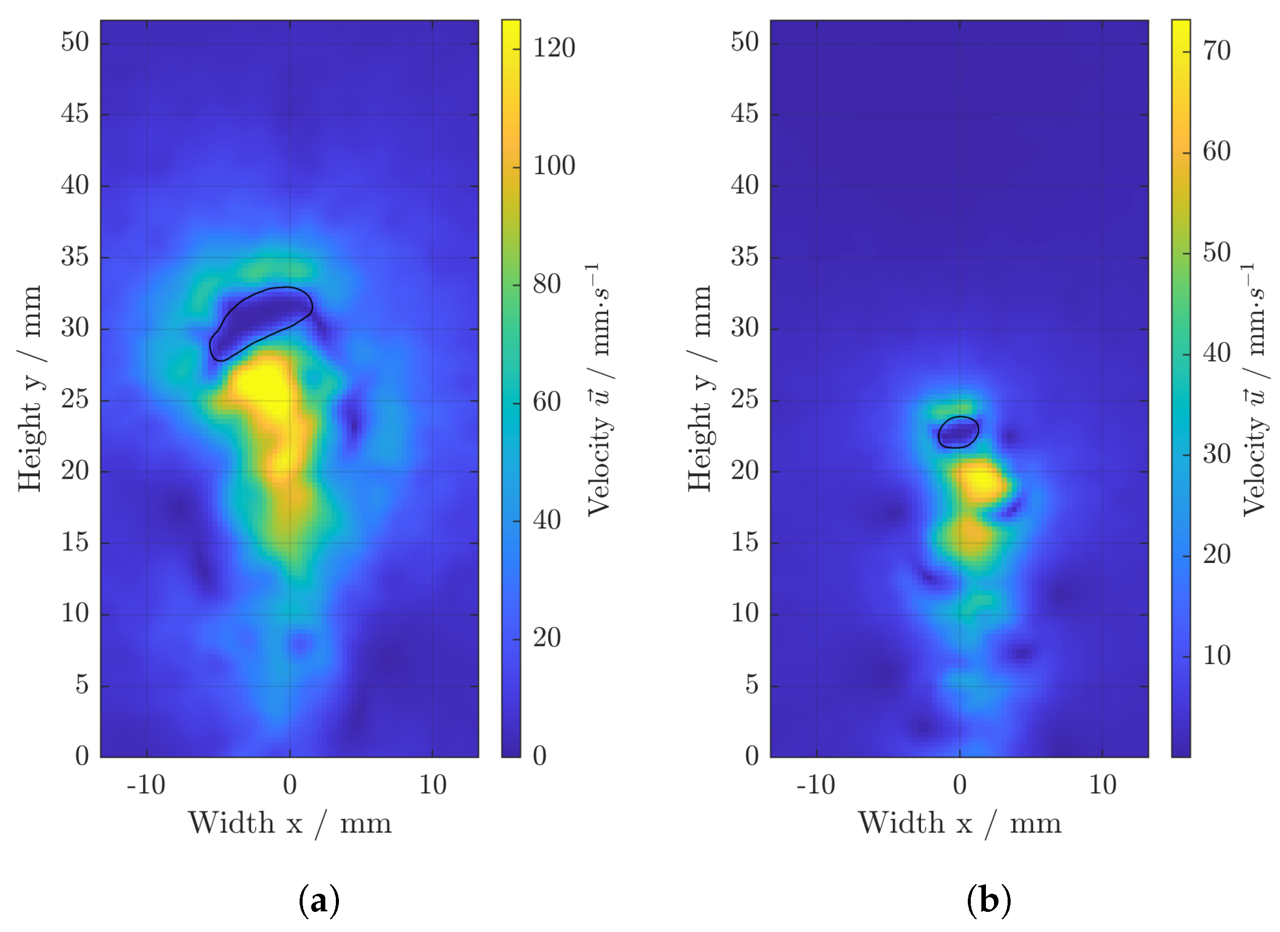 Processes 10 02686 g002 Processes 10 02686 g002