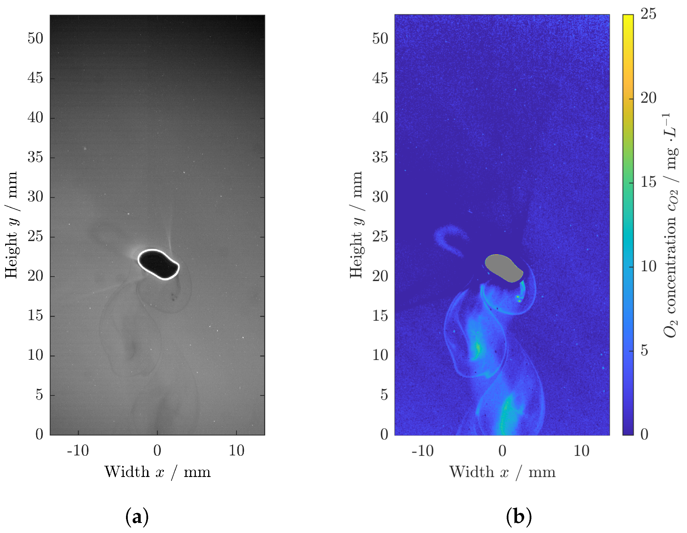 Processes 10 02686 g003a Processes 10 02686 g003a