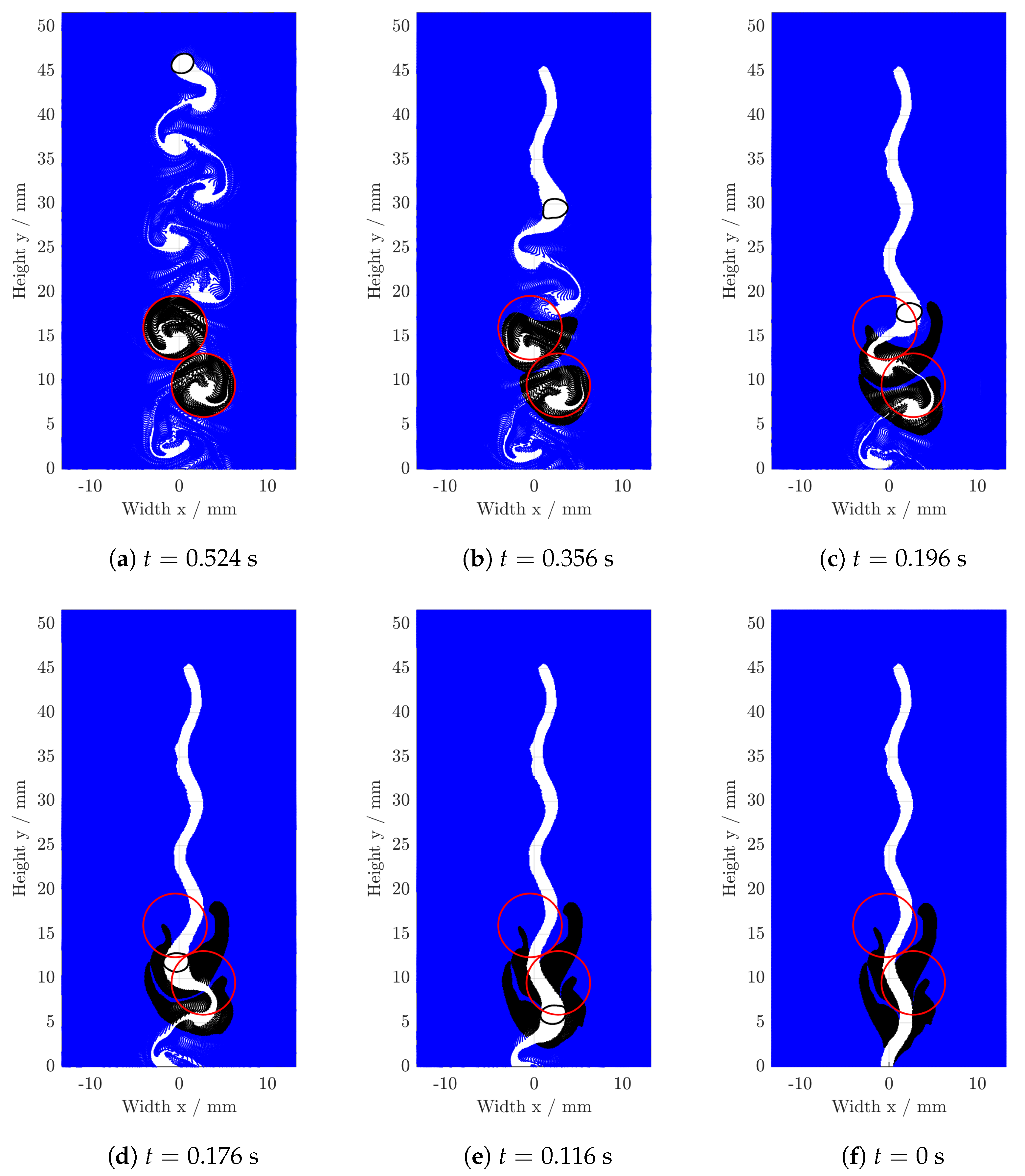Processes 10 02686 g007 Processes 10 02686 g007