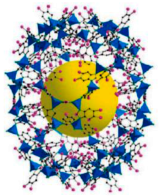 Processes 10 02689 i009 Processes 10 02689 i009