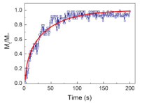 Processes 10 02689 i012 Processes 10 02689 i012
