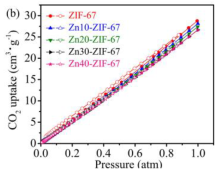 Processes 10 02689 i018 Processes 10 02689 i018