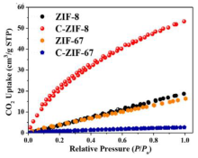 Processes 10 02689 i020 Processes 10 02689 i020