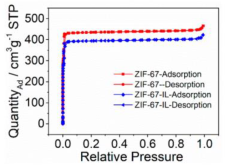 Processes 10 02689 i021 Processes 10 02689 i021