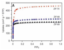 Processes 10 02689 i023 Processes 10 02689 i023