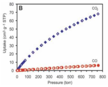 Processes 10 02689 i024 Processes 10 02689 i024
