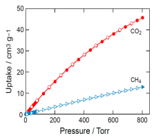 Processes 10 02689 i029 Processes 10 02689 i029
