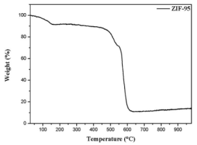 Processes 10 02689 i042 Processes 10 02689 i042