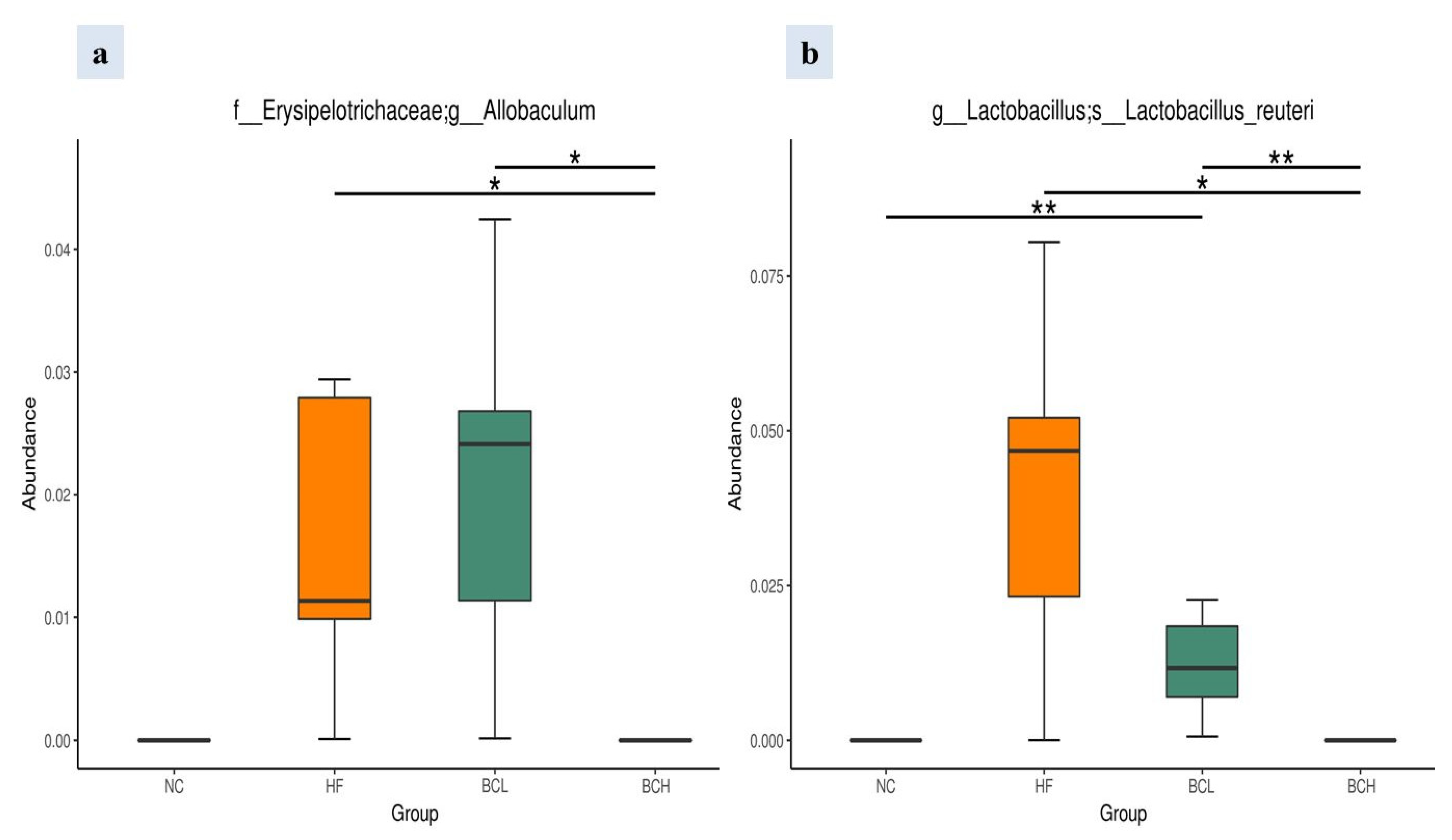 Processes 10 02692 g008 Processes 10 02692 g008