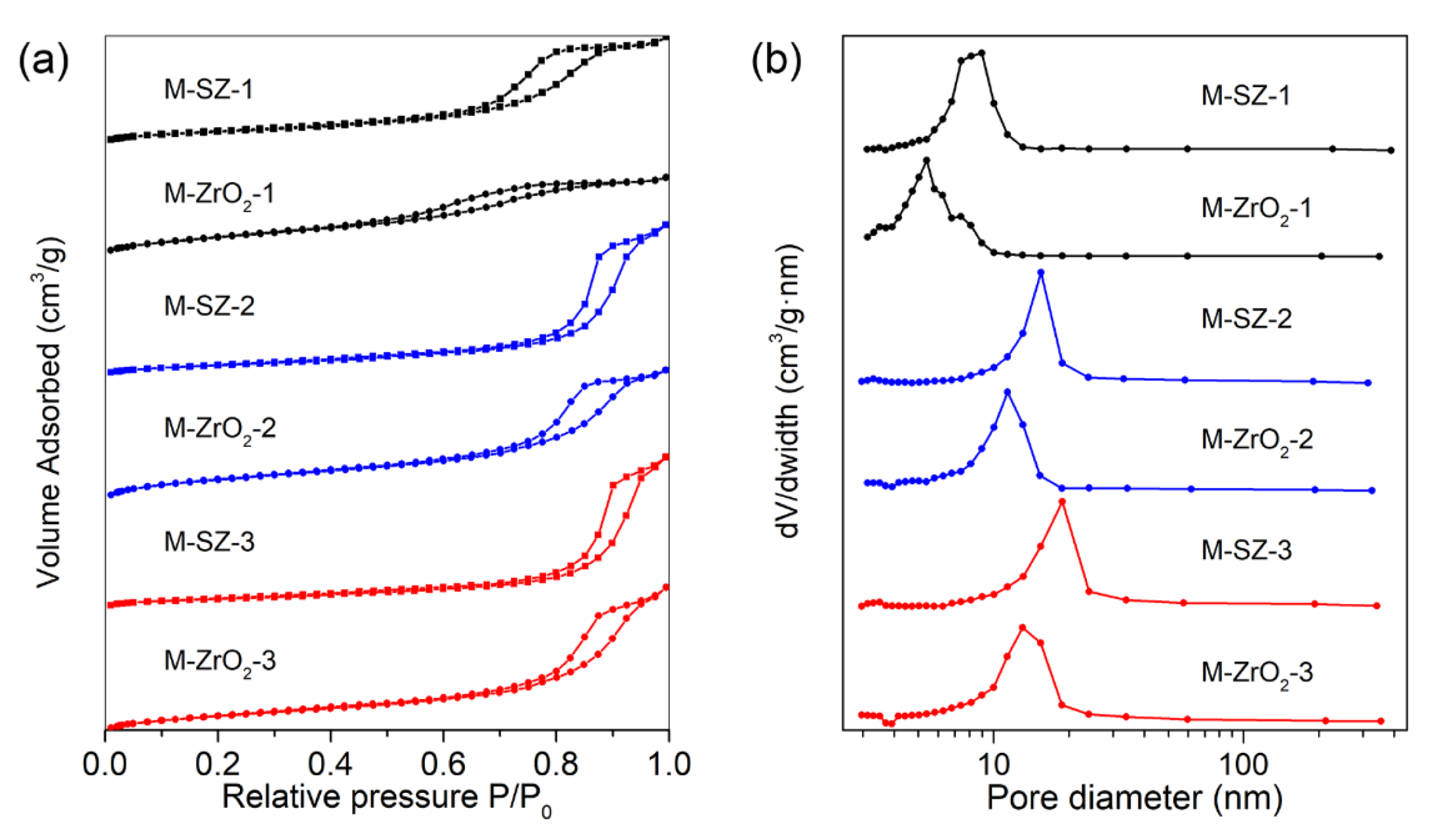 Processes 10 02693 g004 Processes 10 02693 g004