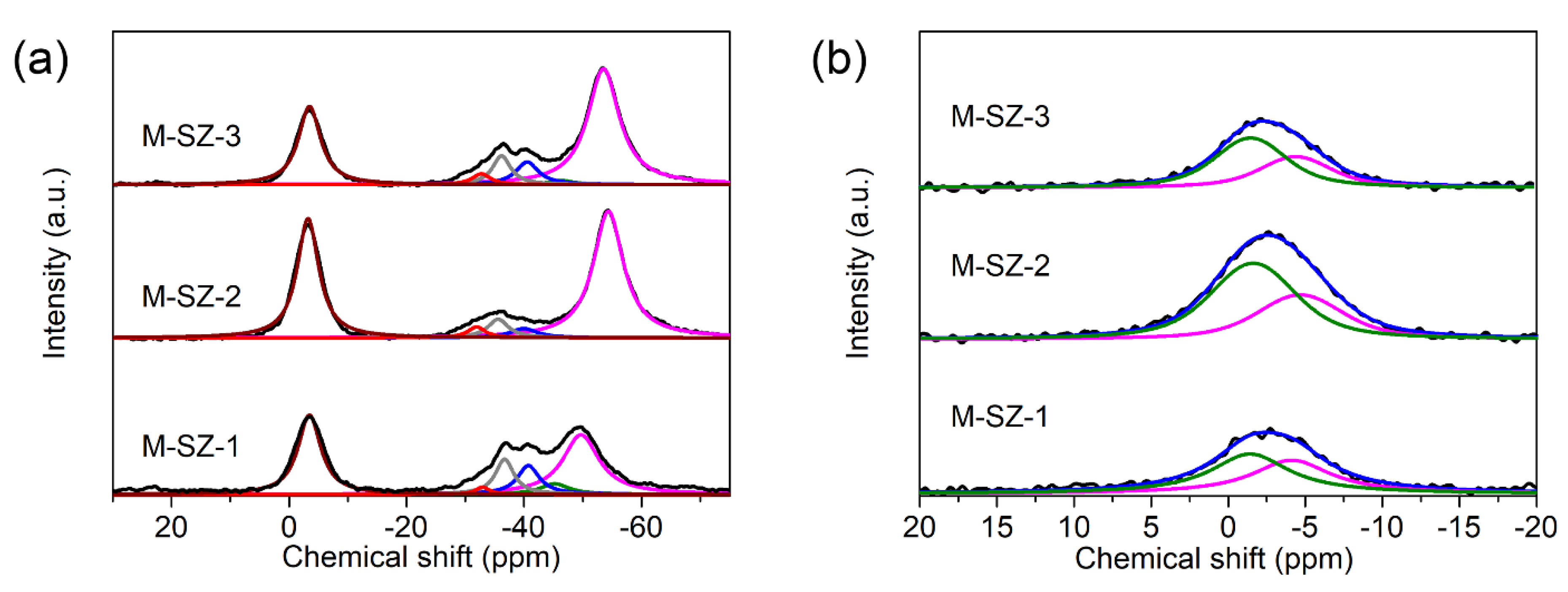 Processes 10 02693 g005 Processes 10 02693 g005