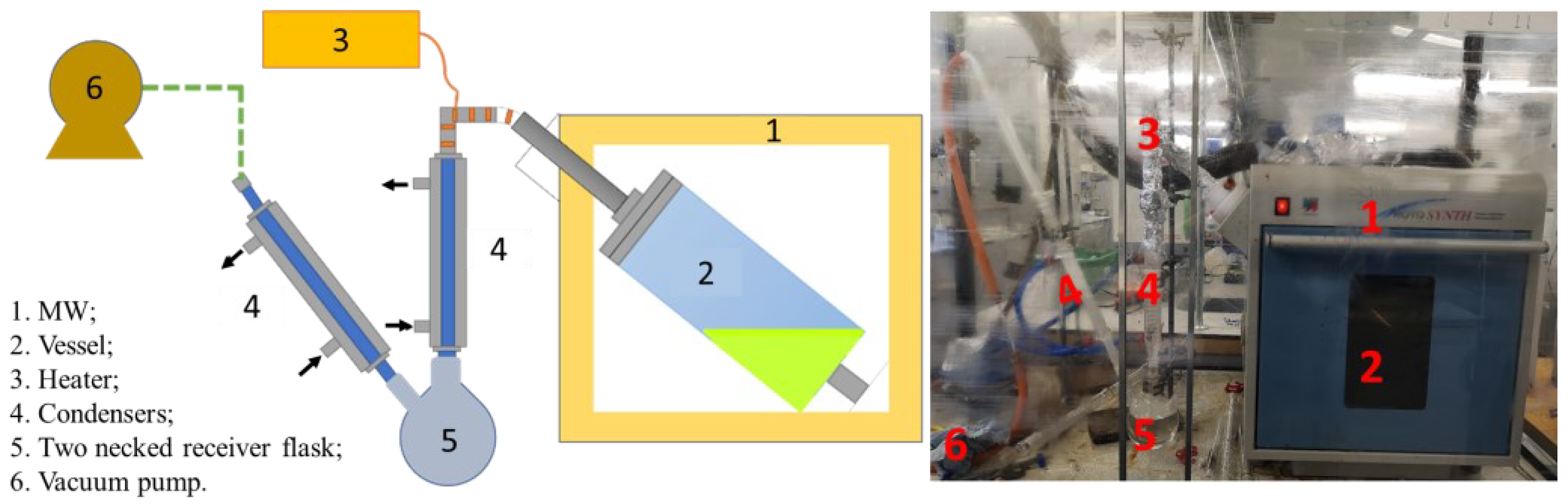 Processes 10 02694 g001
