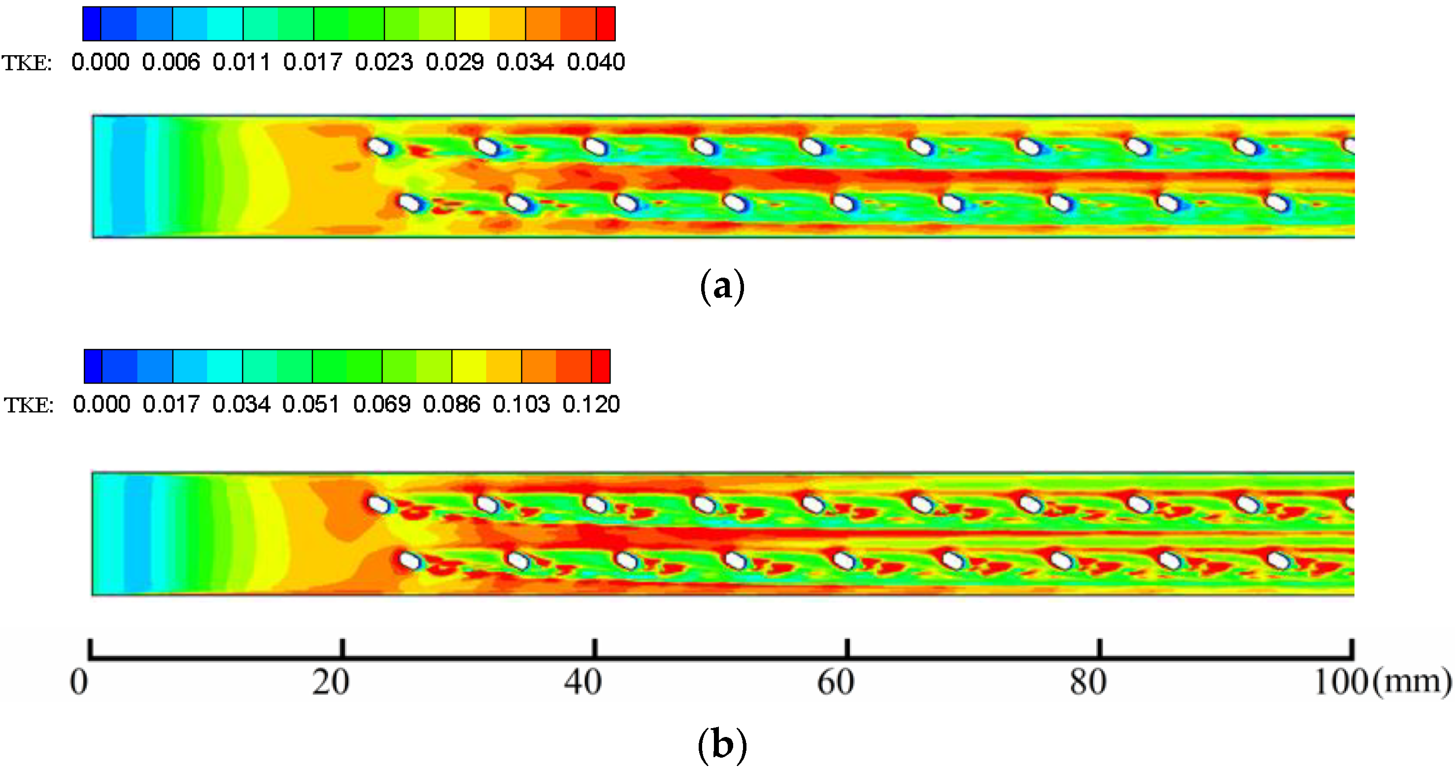 Processes 10 02696 g010 Processes 10 02696 g010