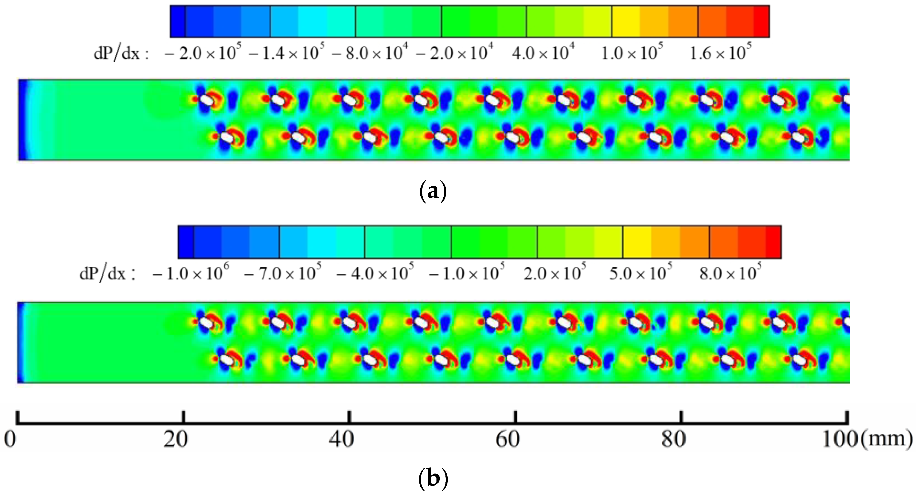 Processes 10 02696 g012 Processes 10 02696 g012
