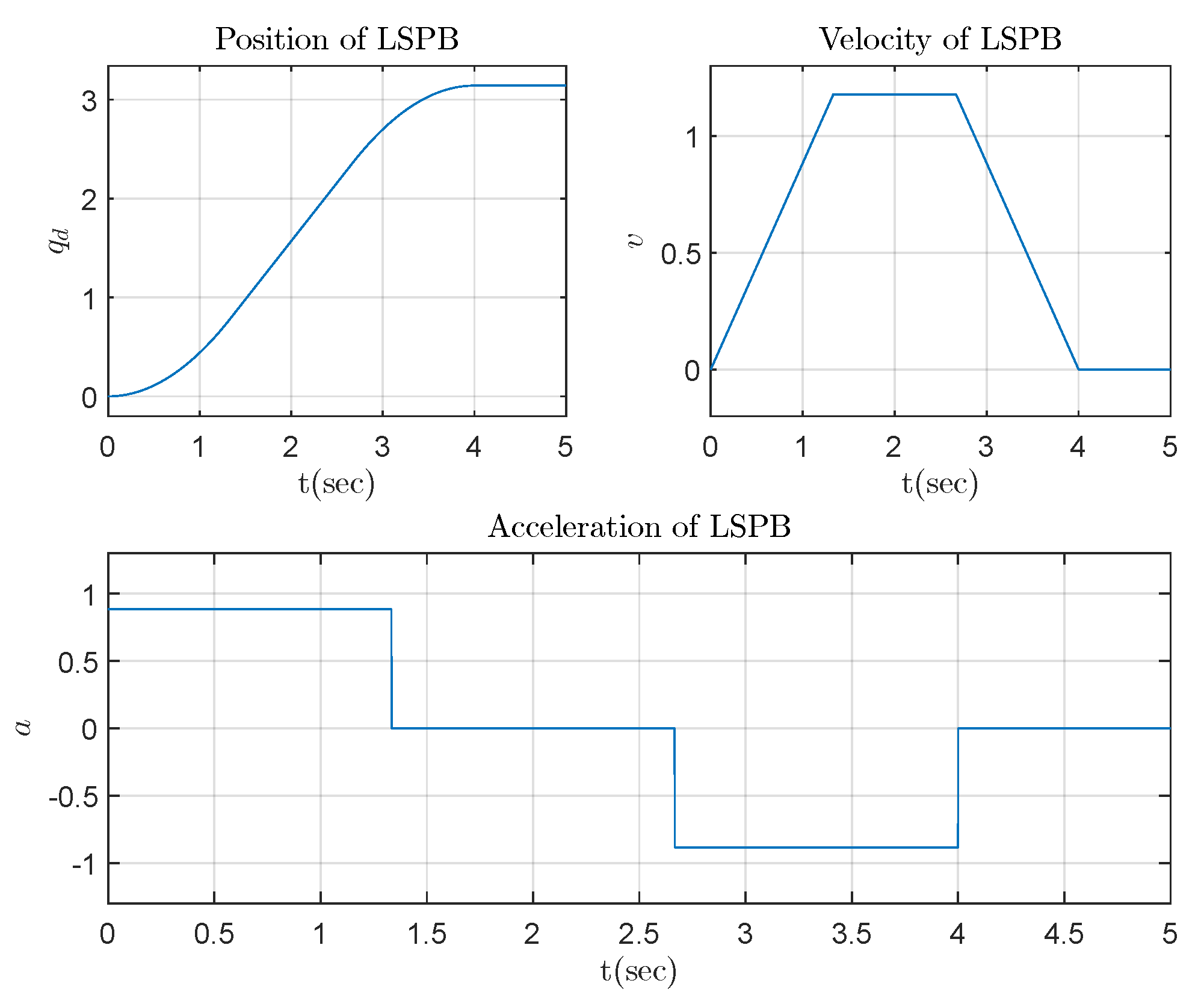 Processes 10 02699 g002
