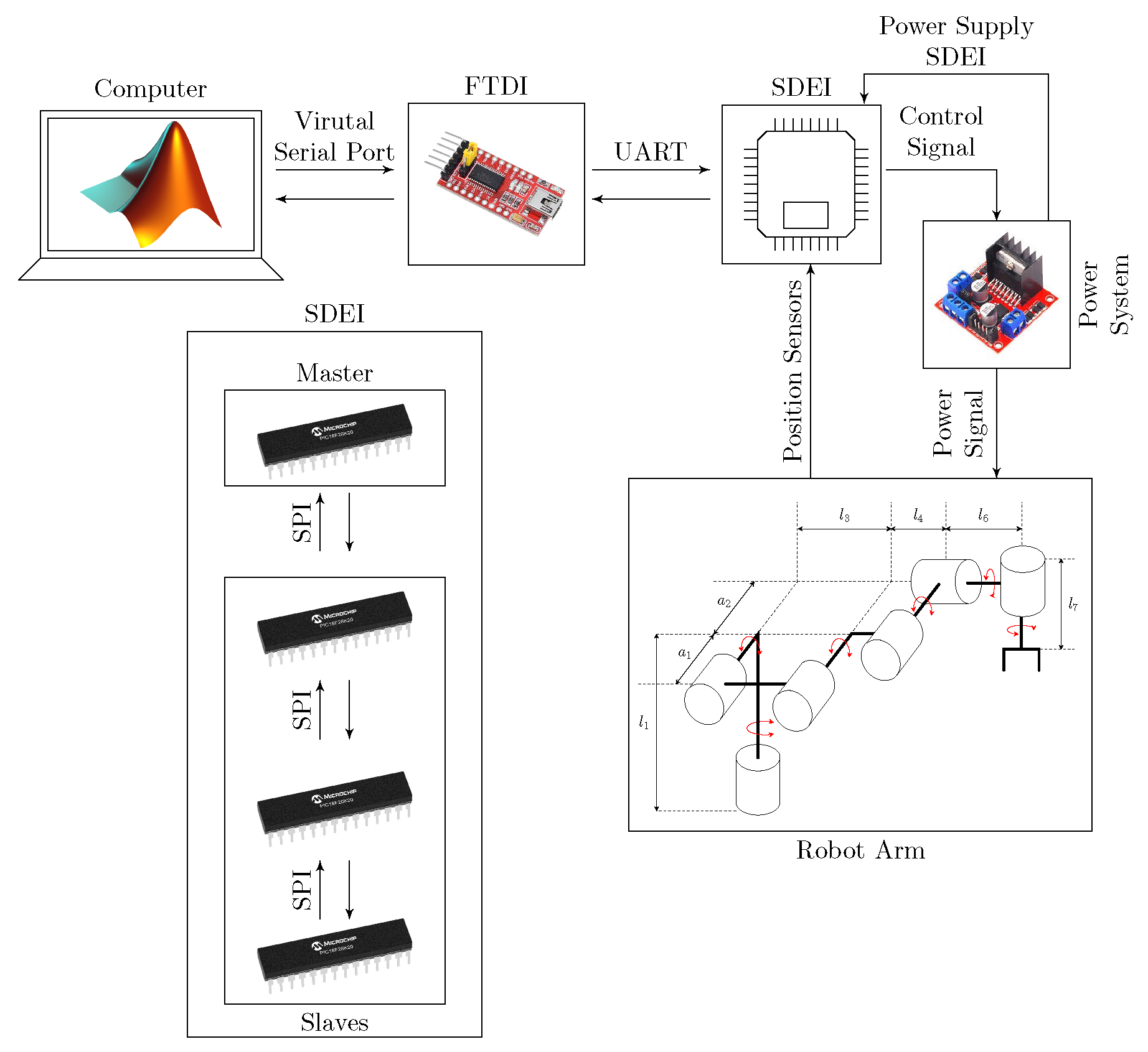 Processes 10 02699 g009
