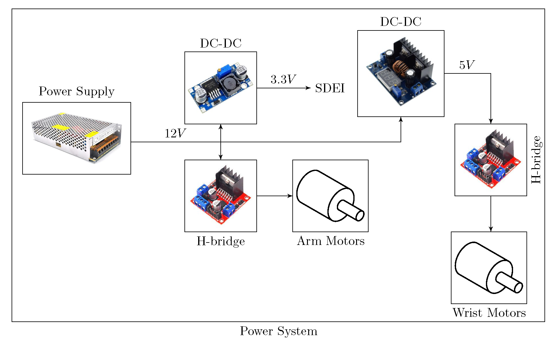 Processes 10 02699 g010