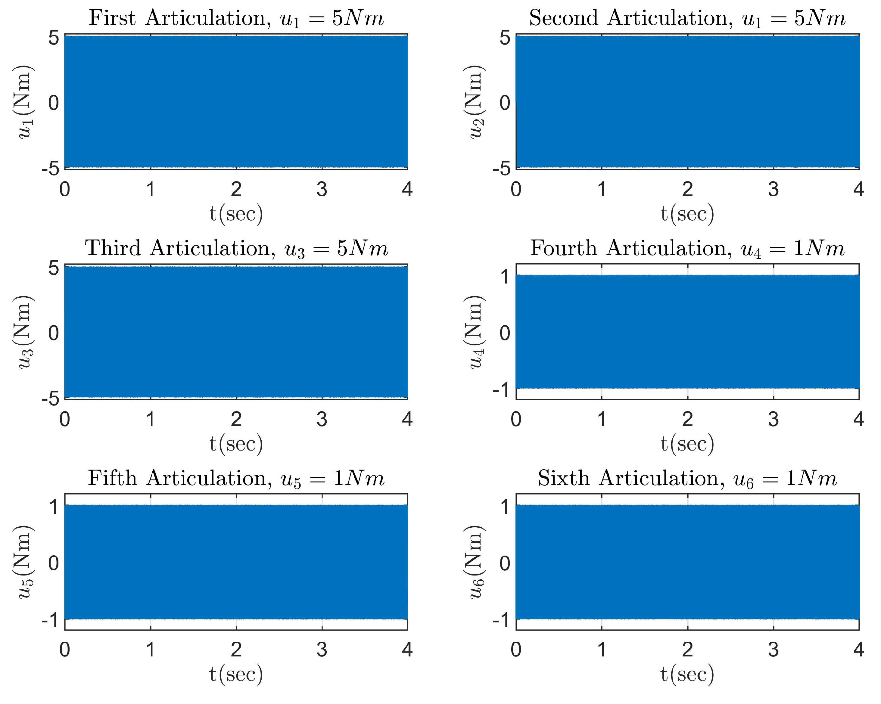 Processes 10 02699 g013
