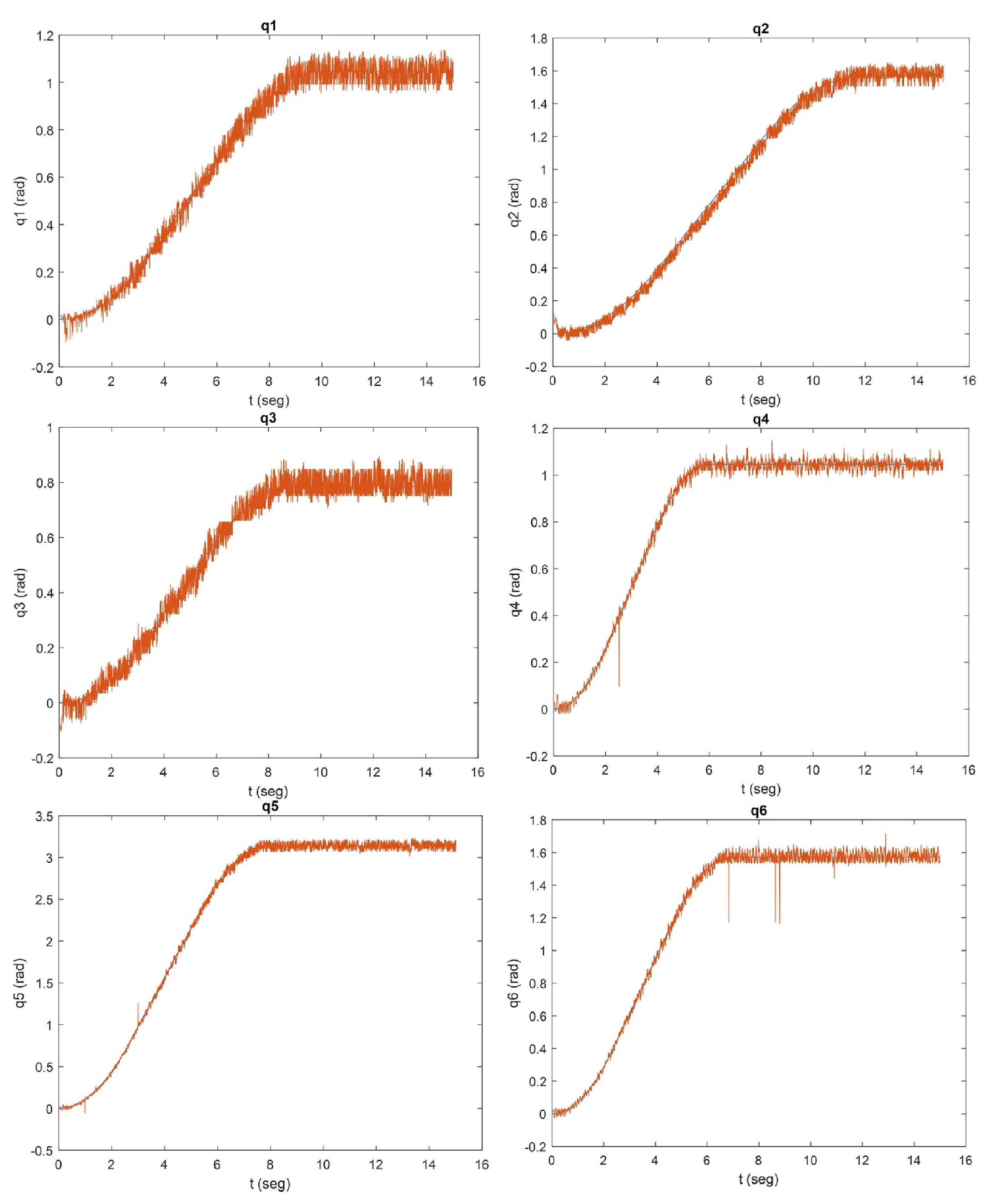Processes 10 02699 g015