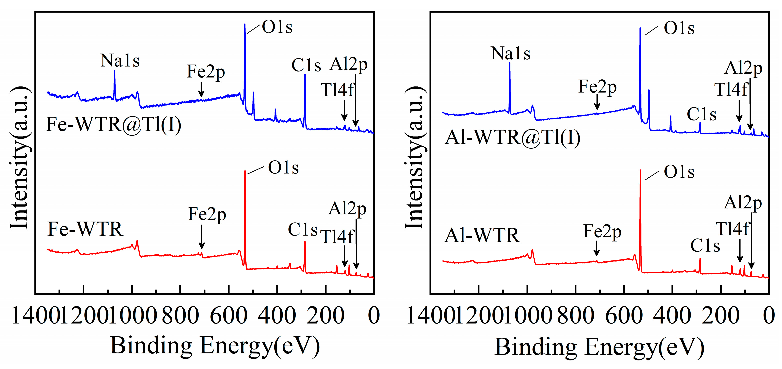 Processes 10 02700 g009 Processes 10 02700 g009