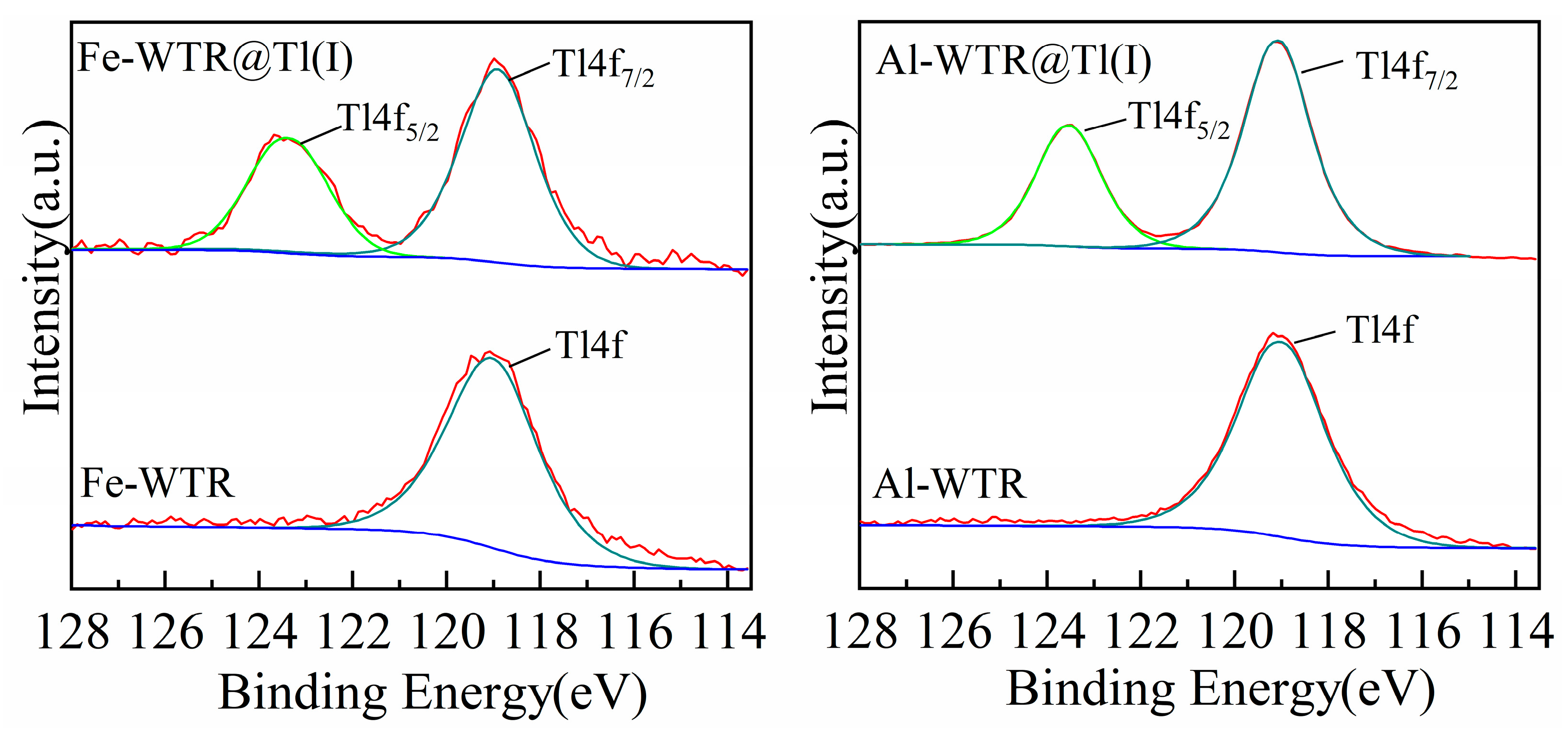 Processes 10 02700 g010 Processes 10 02700 g010