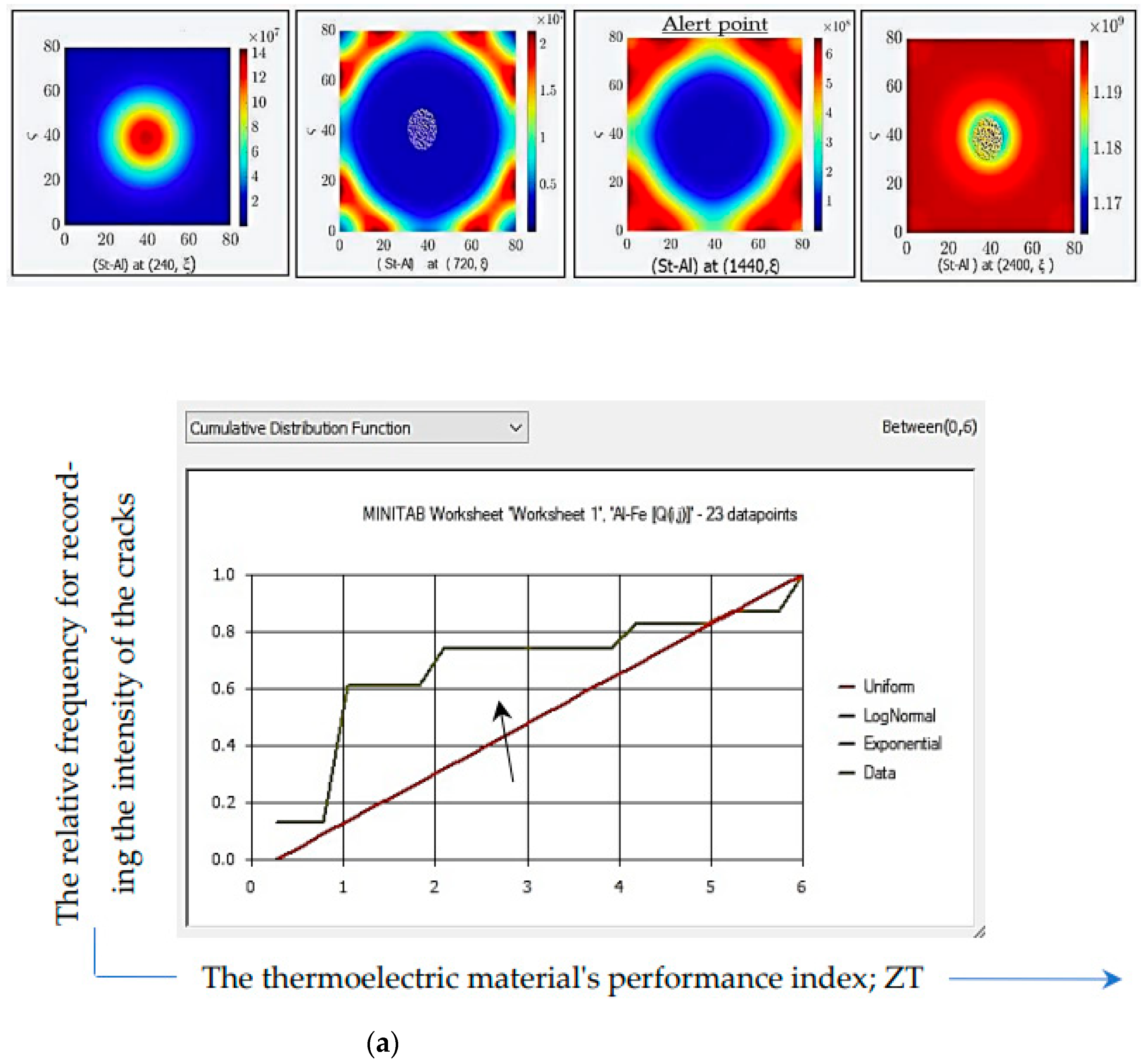 Processes 10 02701 g005