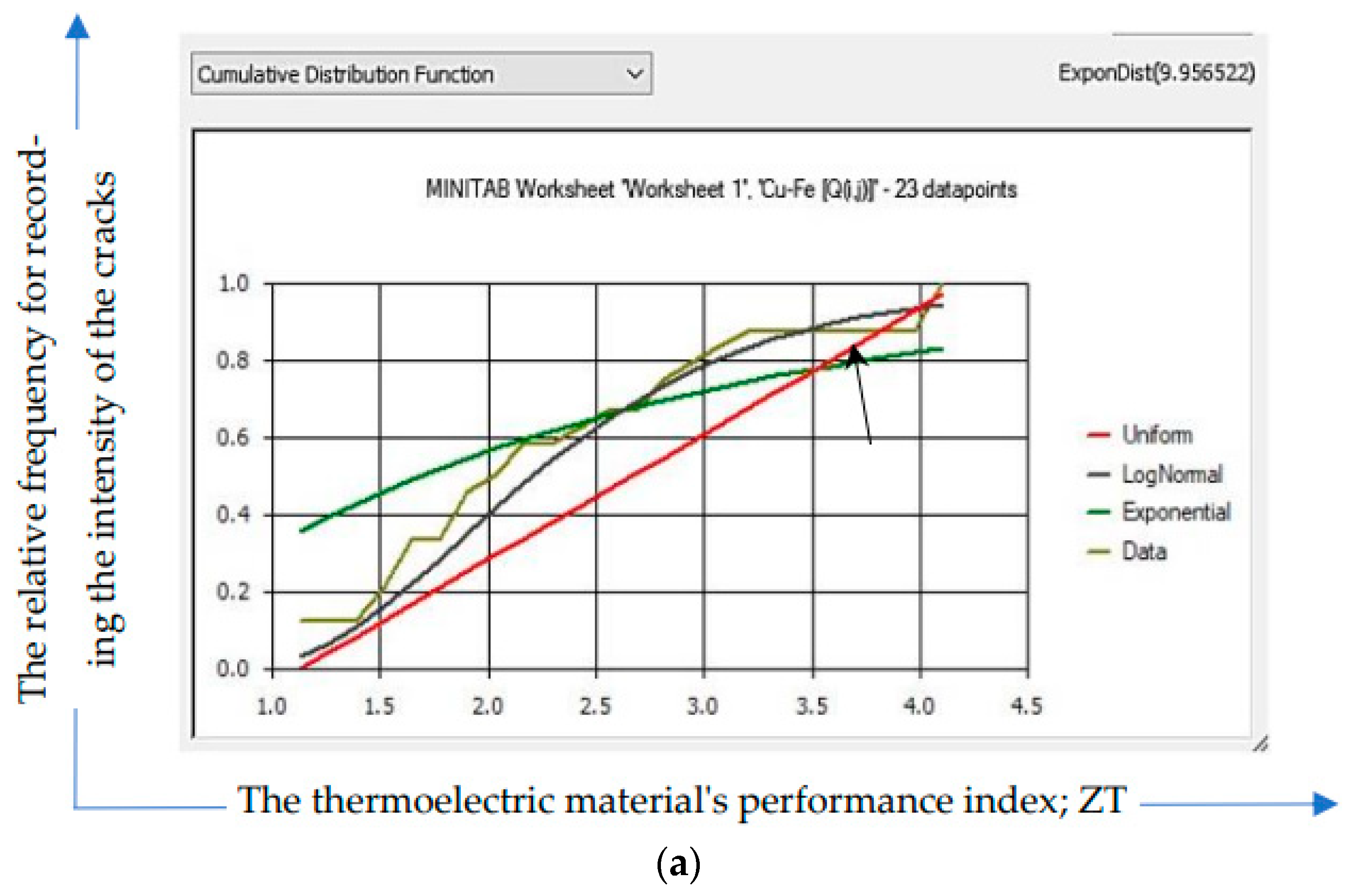 Processes 10 02701 g007b