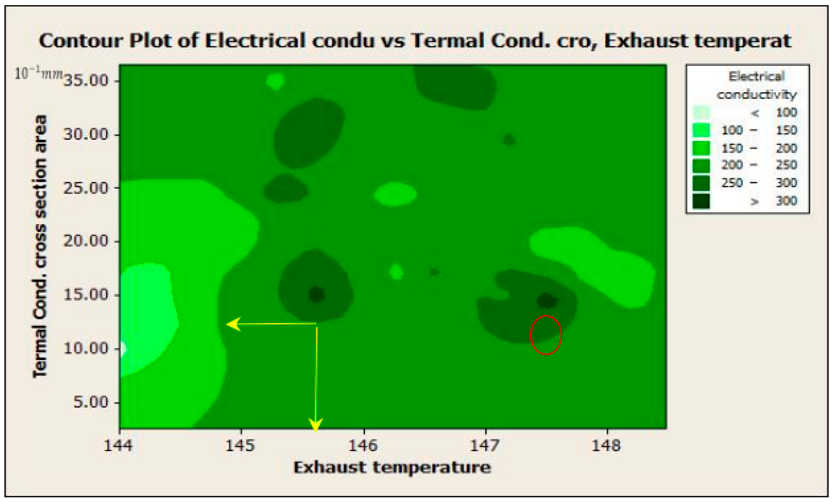 Processes 10 02701 g013