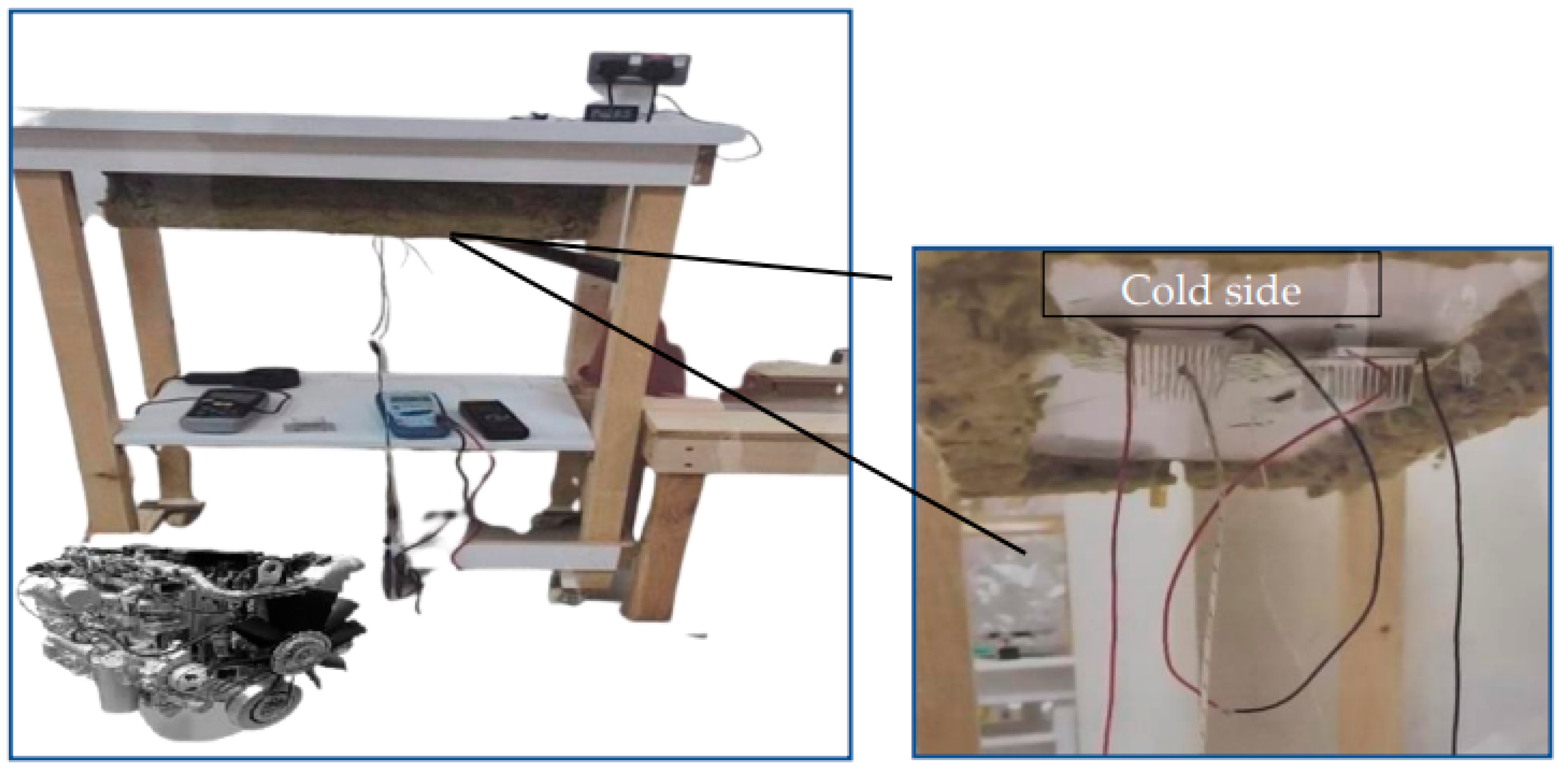 Processes 10 02701 g021