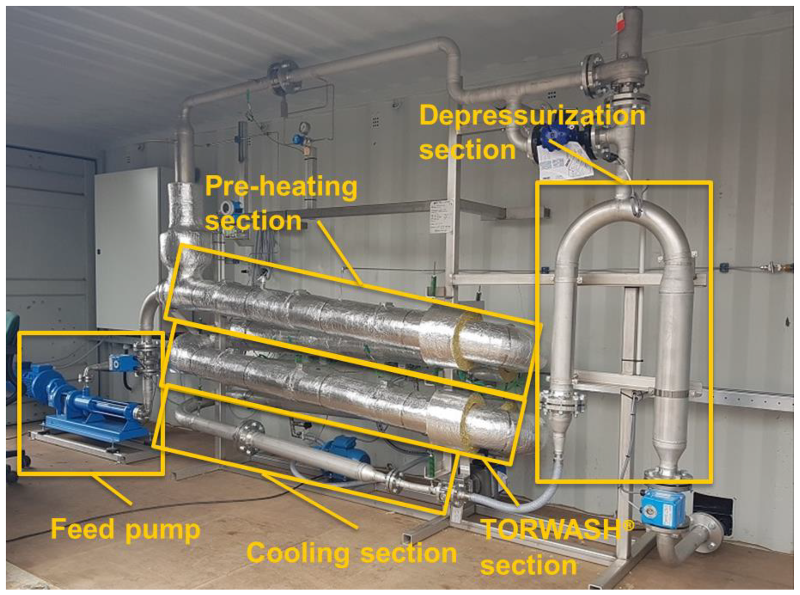 Processes 10 02702 g002 Processes 10 02702 g002