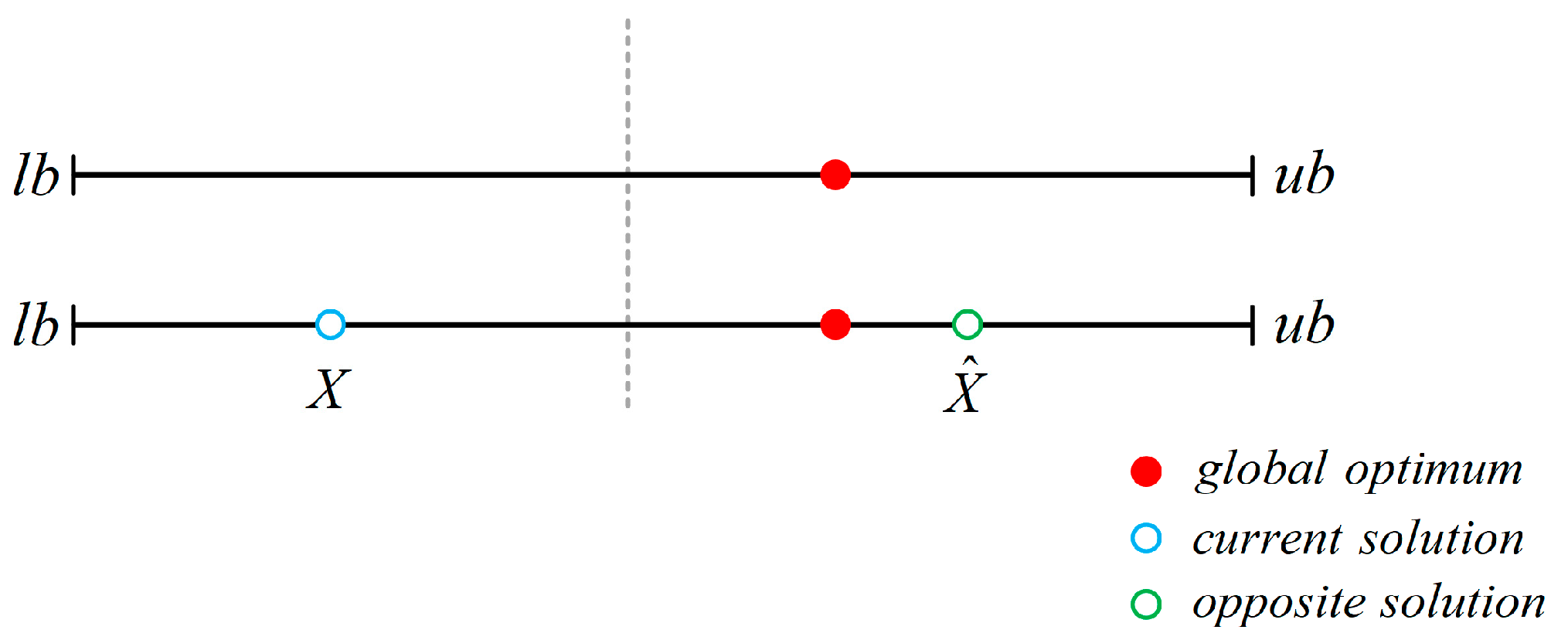 Processes 10 02703 g004