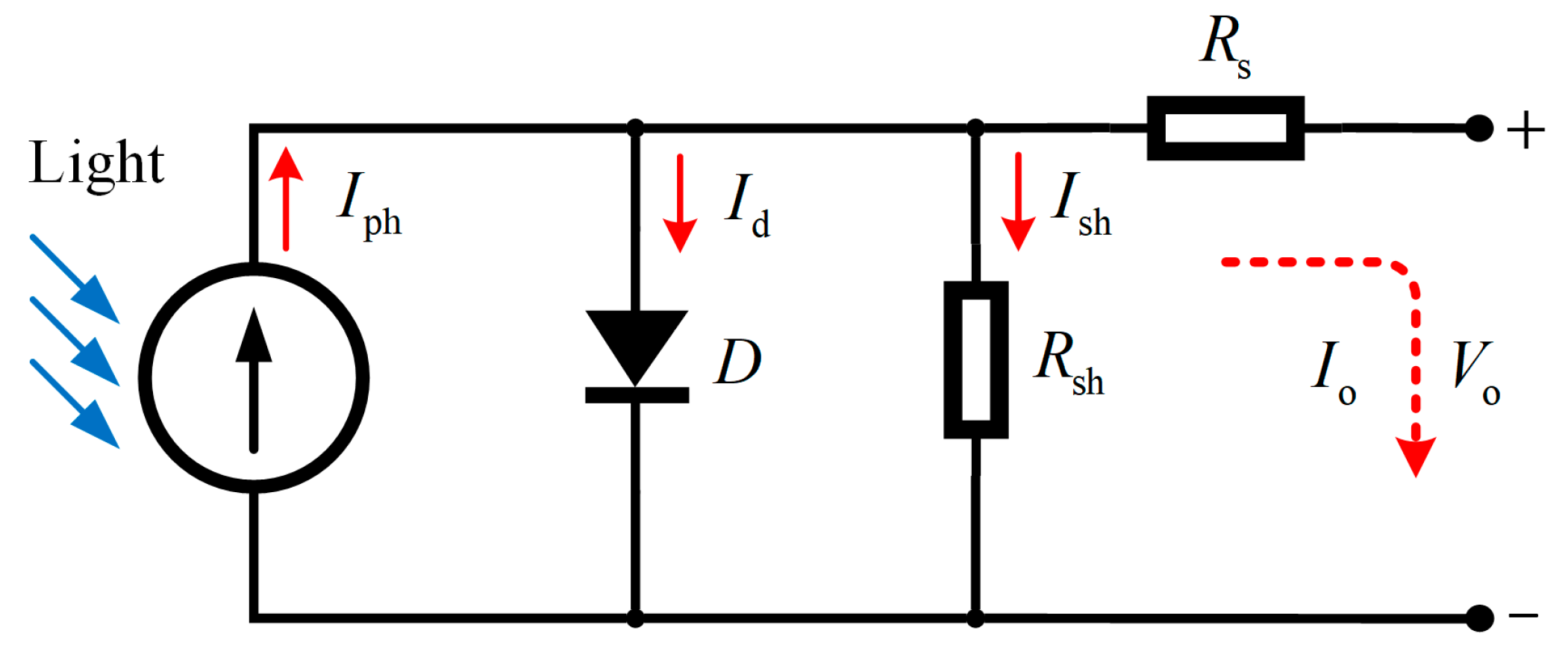 Processes 10 02703 g016
