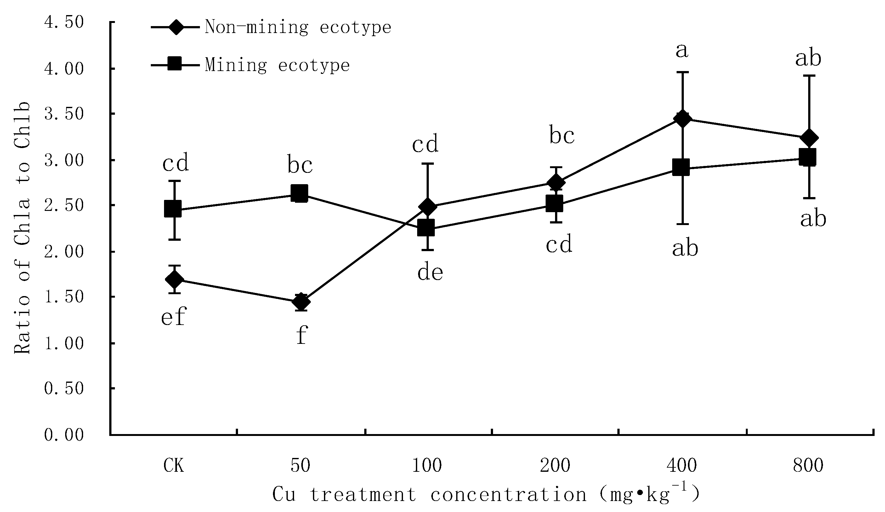 Processes 10 02712 g001 Processes 10 02712 g001